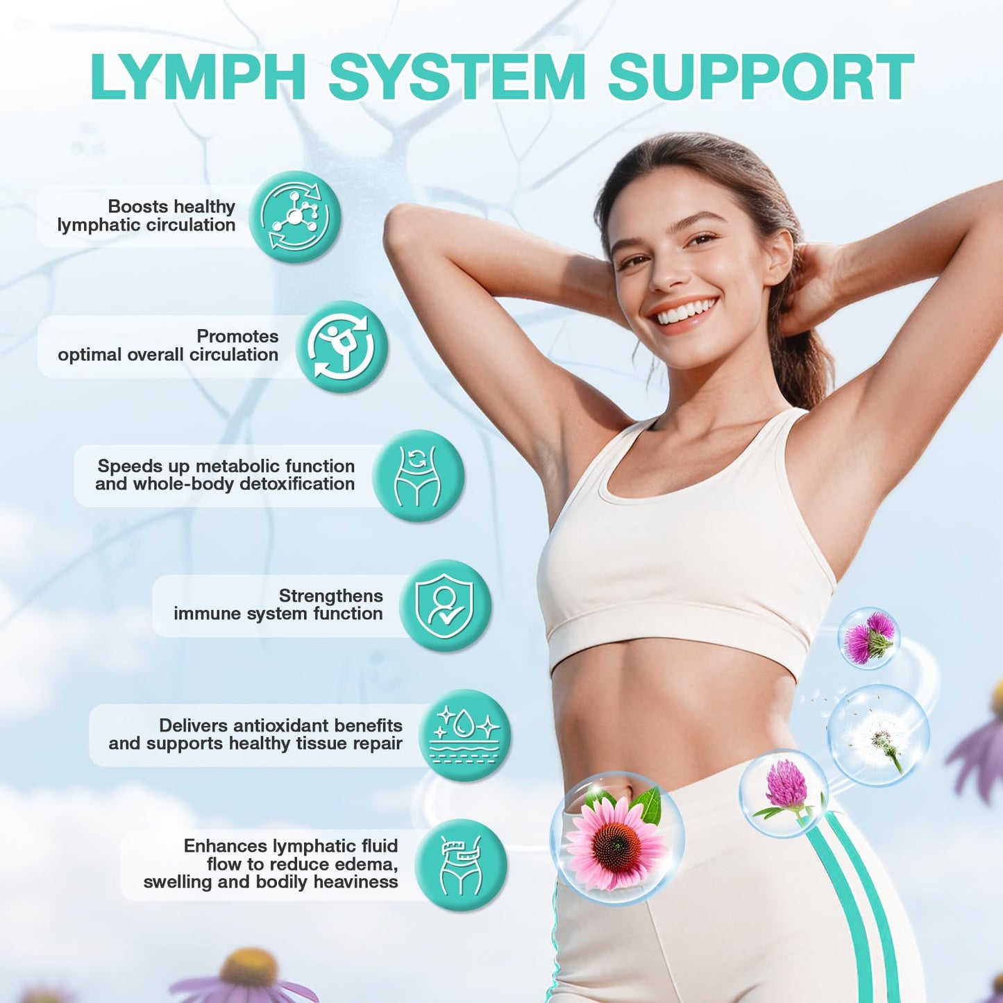 MAMOWYZ Lymphatic Drainage Supplements, Herbal Complex with Echinacea, Dandelion & Cleavers, 90 Capsules