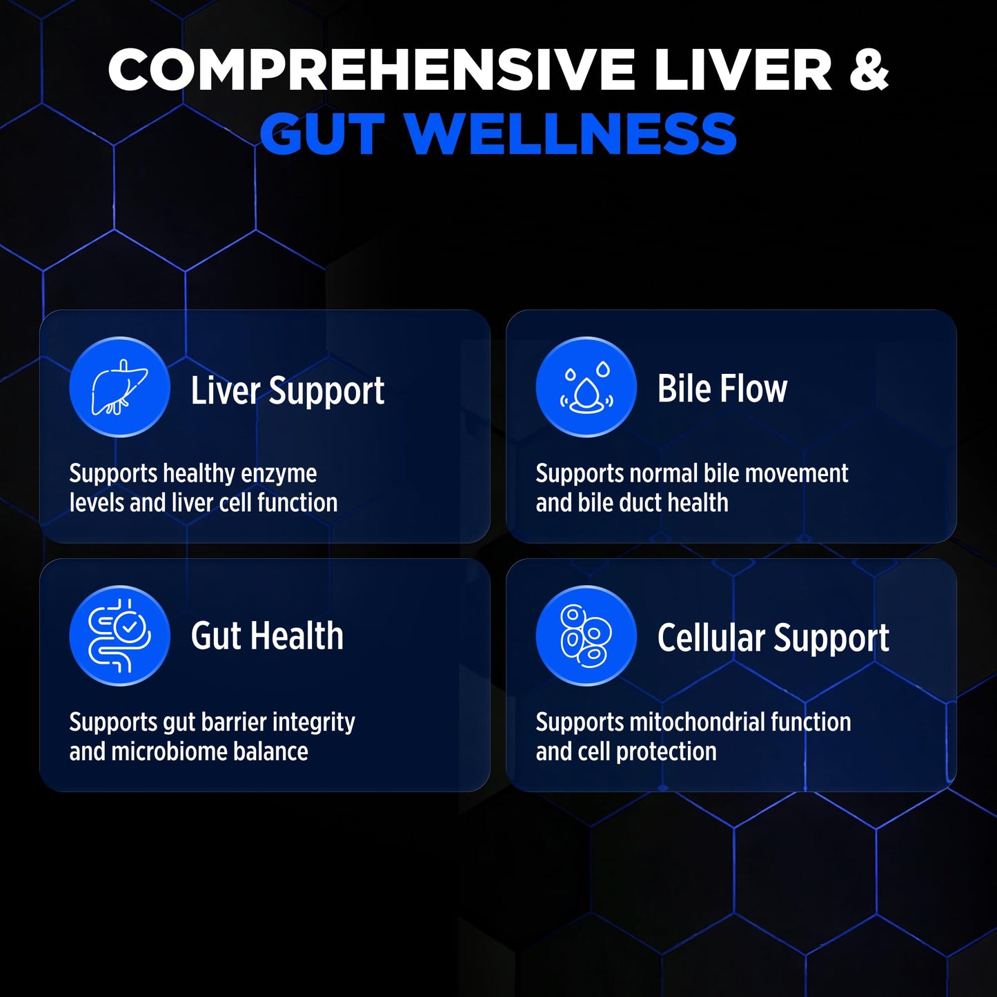 ALLMAX TUDCA Capsules 60 Count