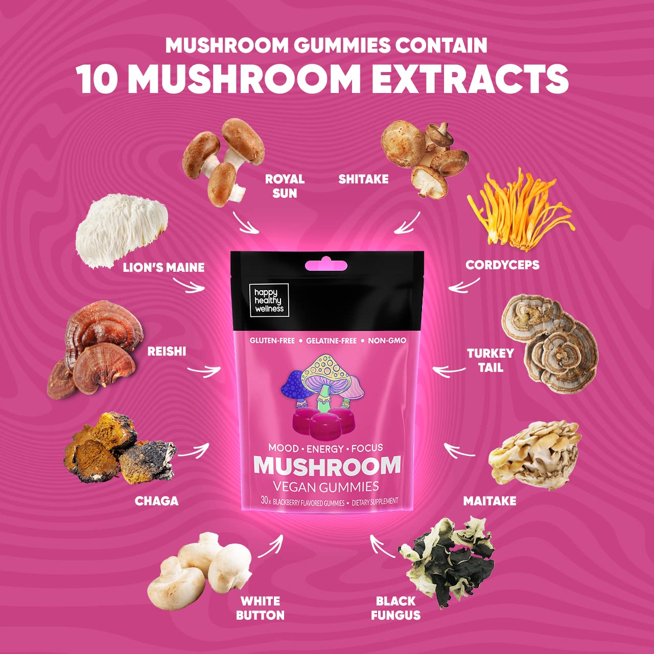 Happy Healthy Wellness Vegan Mushroom Gummies 30 Gummies