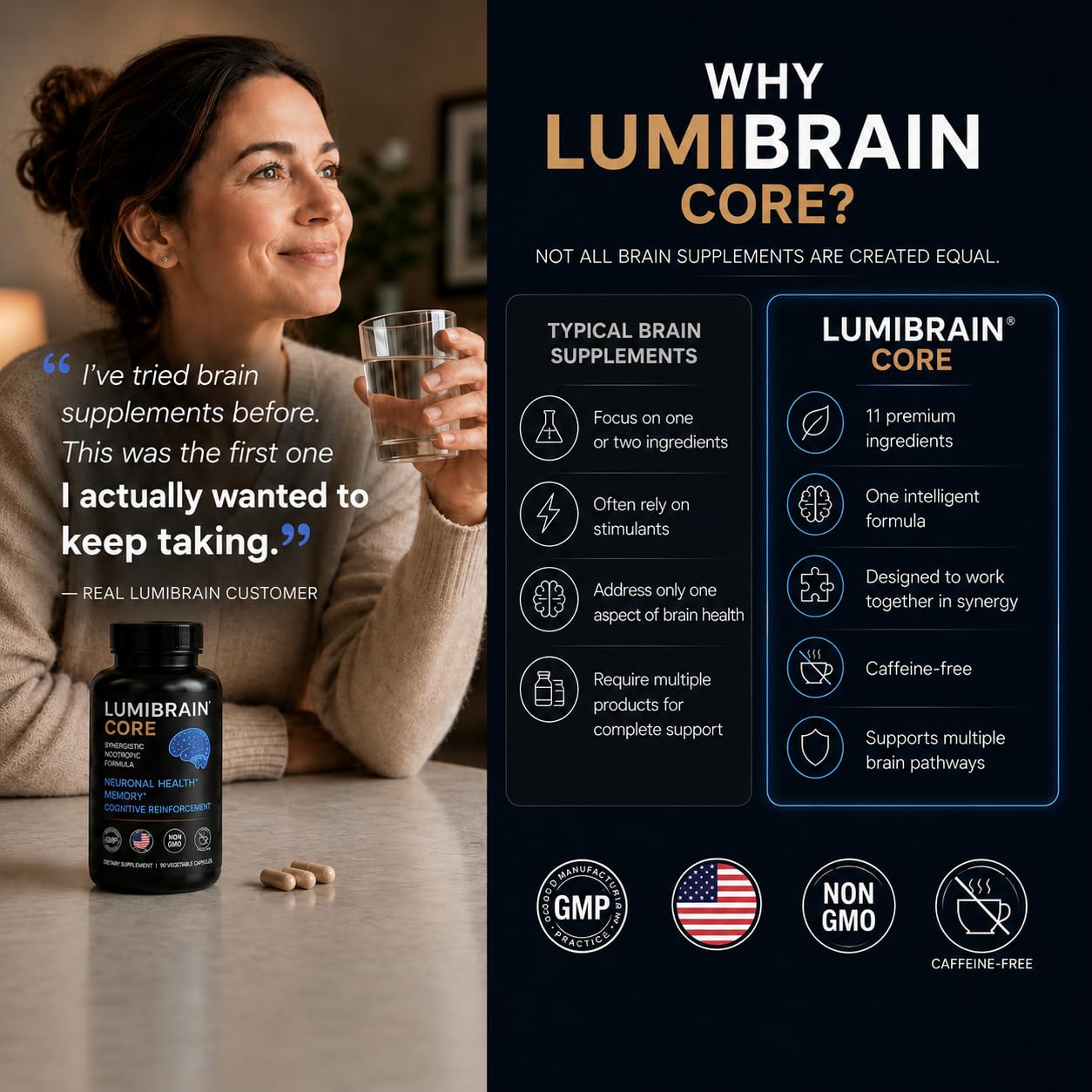 LumiBrain CORE Brain Supplement Capsules 90