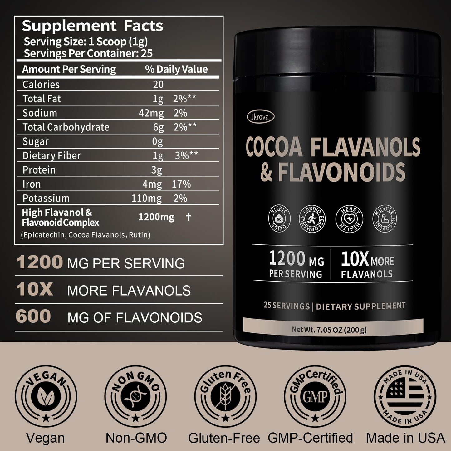 ZERBI High Flavanol Cocoa Powder 7.05