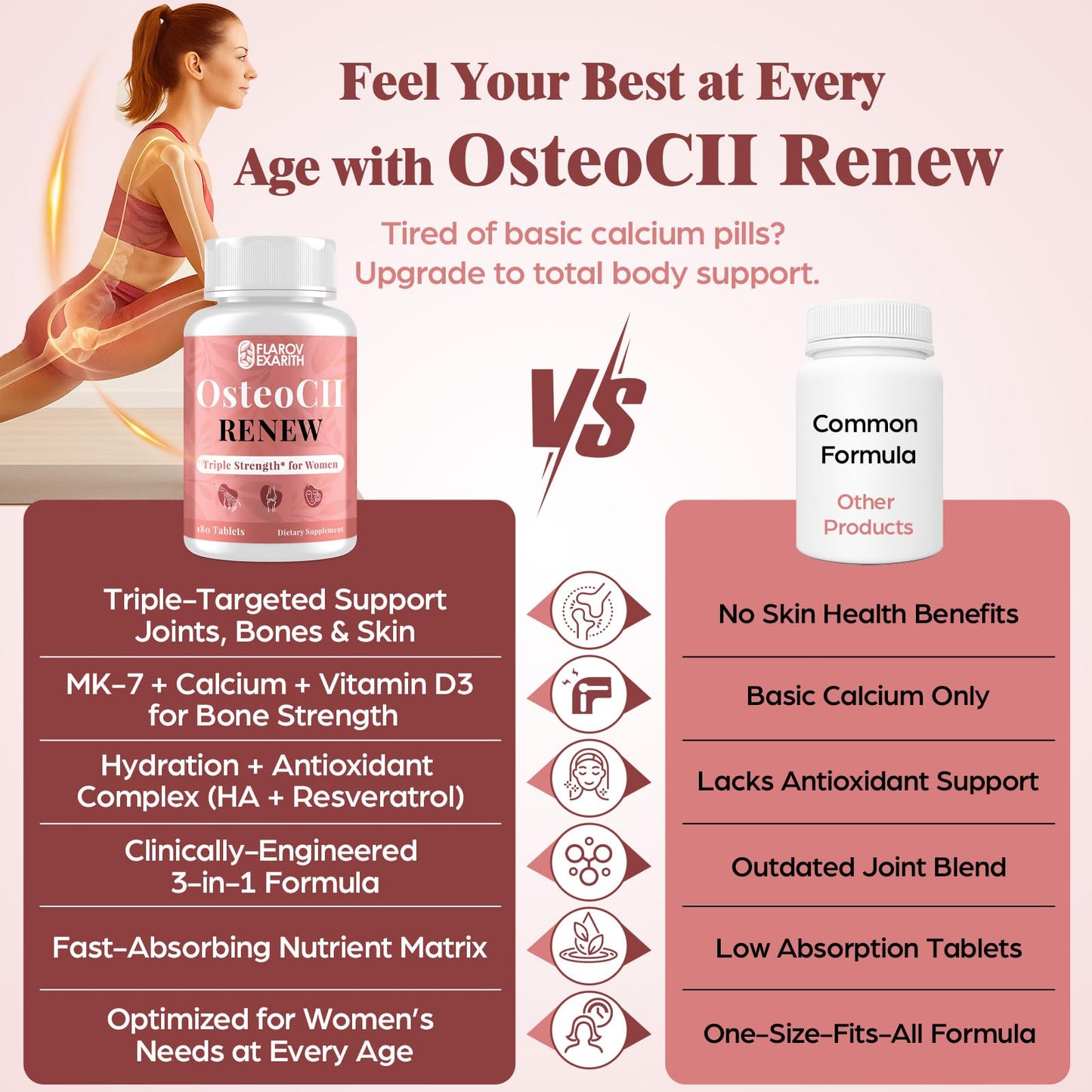 Flarovexarith OsteoCII Renew Triple Strength – Advanced Joint, Bone & Skin Formula, 180 Tablets