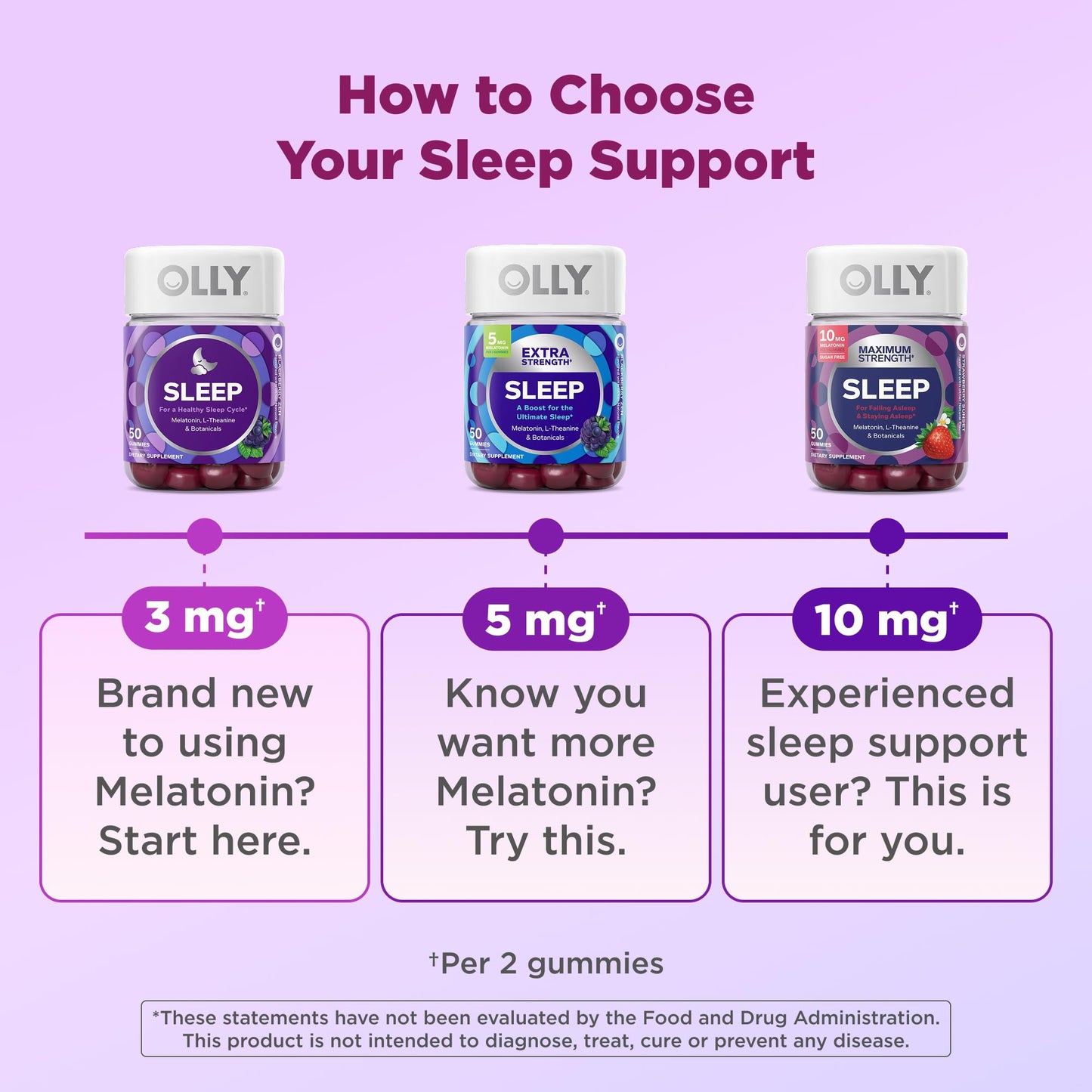 OLLY Extra Strength Sleep Gummy 90 Count