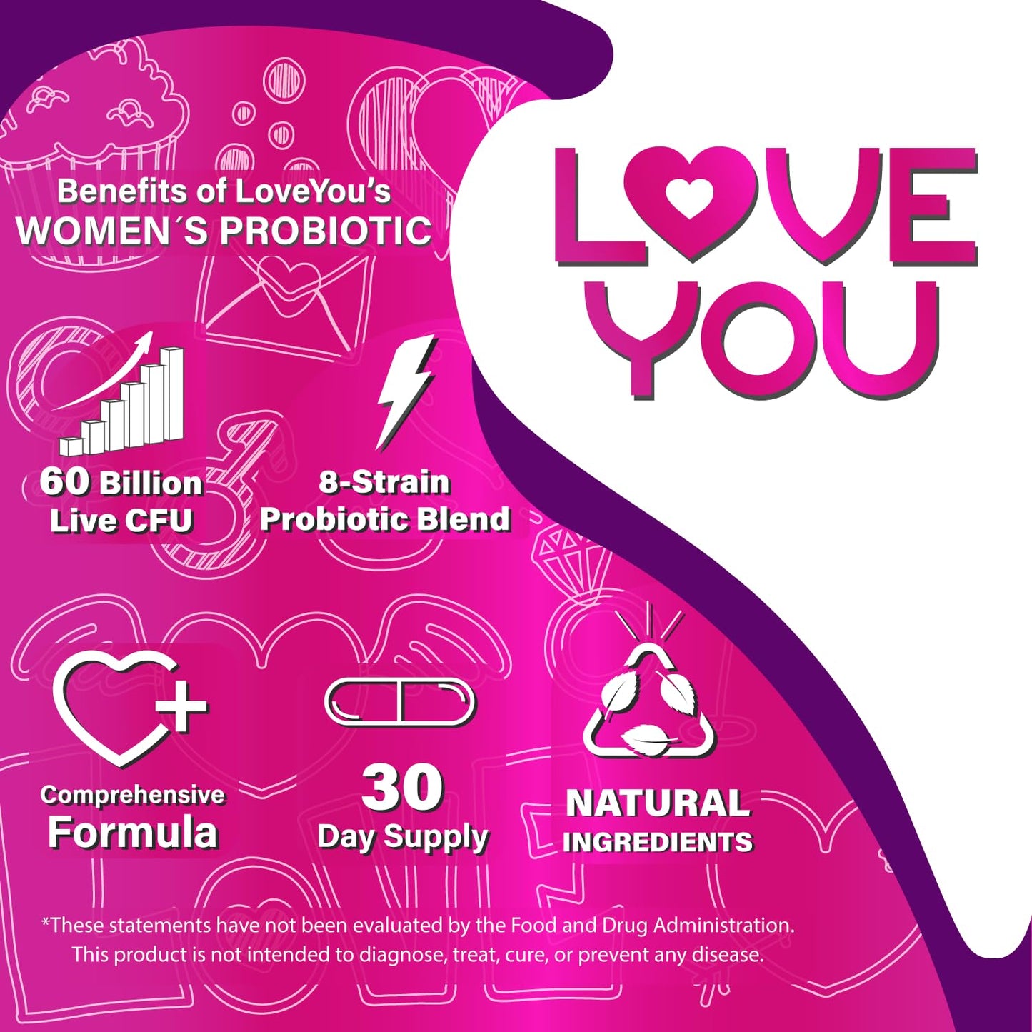 Love You Womens Probiotic Veggie Caps 30