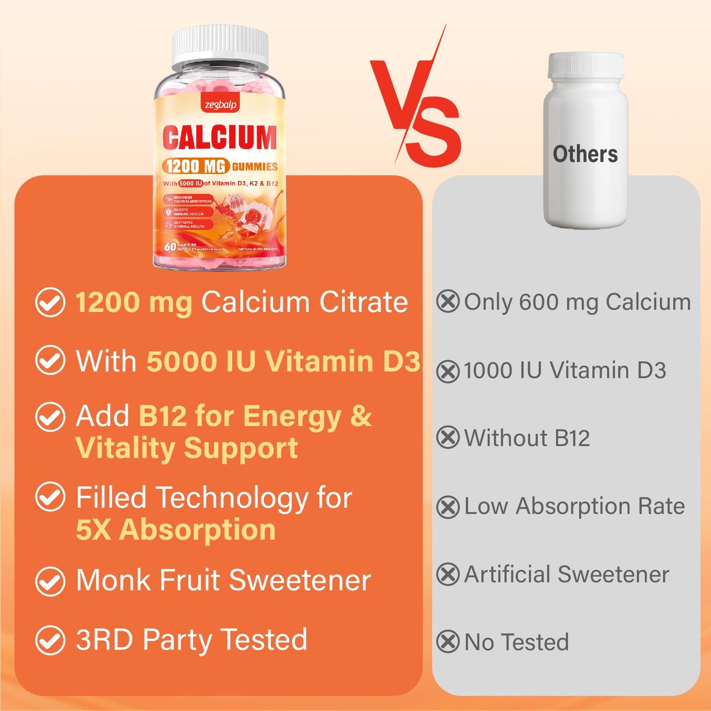 ZEGBALP Calcium 1200 mg with Vitamin D3 Supplement for Adults Gummies, 60 Count
