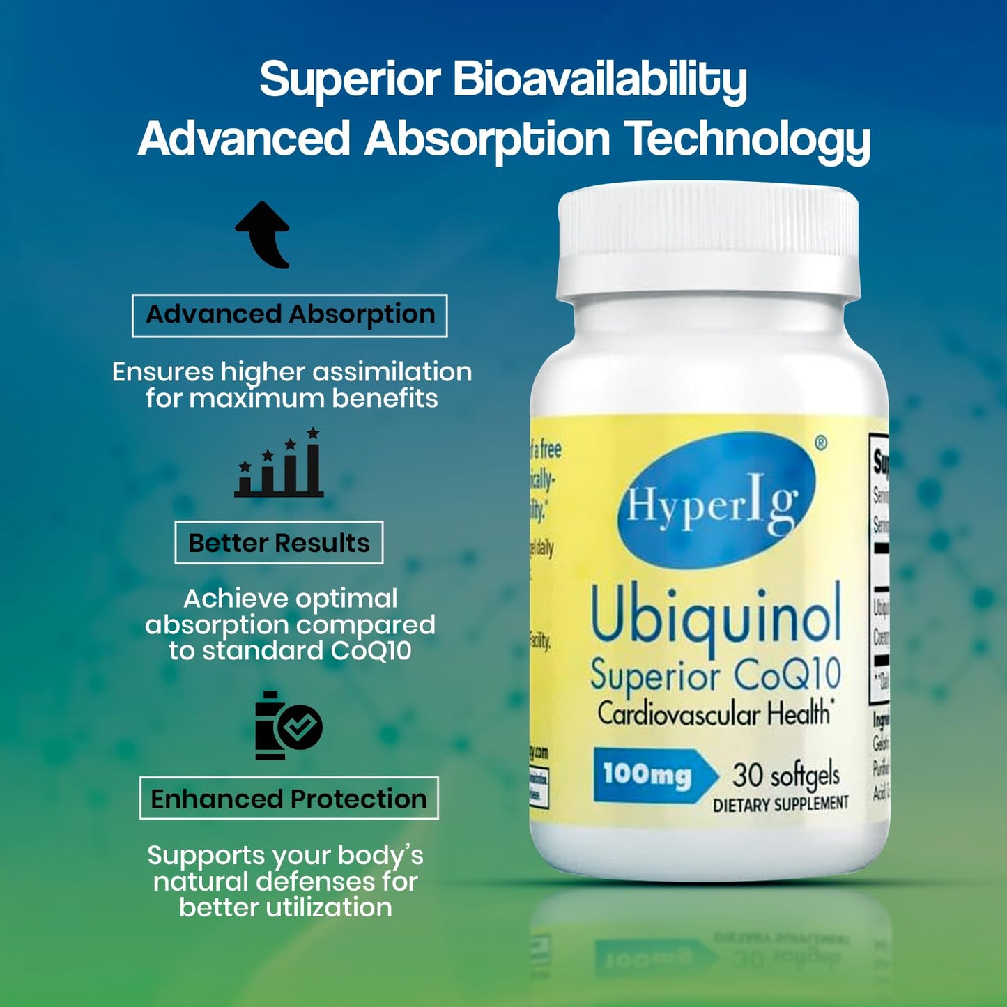 HYPERIG Ubiquinol CoQ10 100mg Softgel, 1 Count