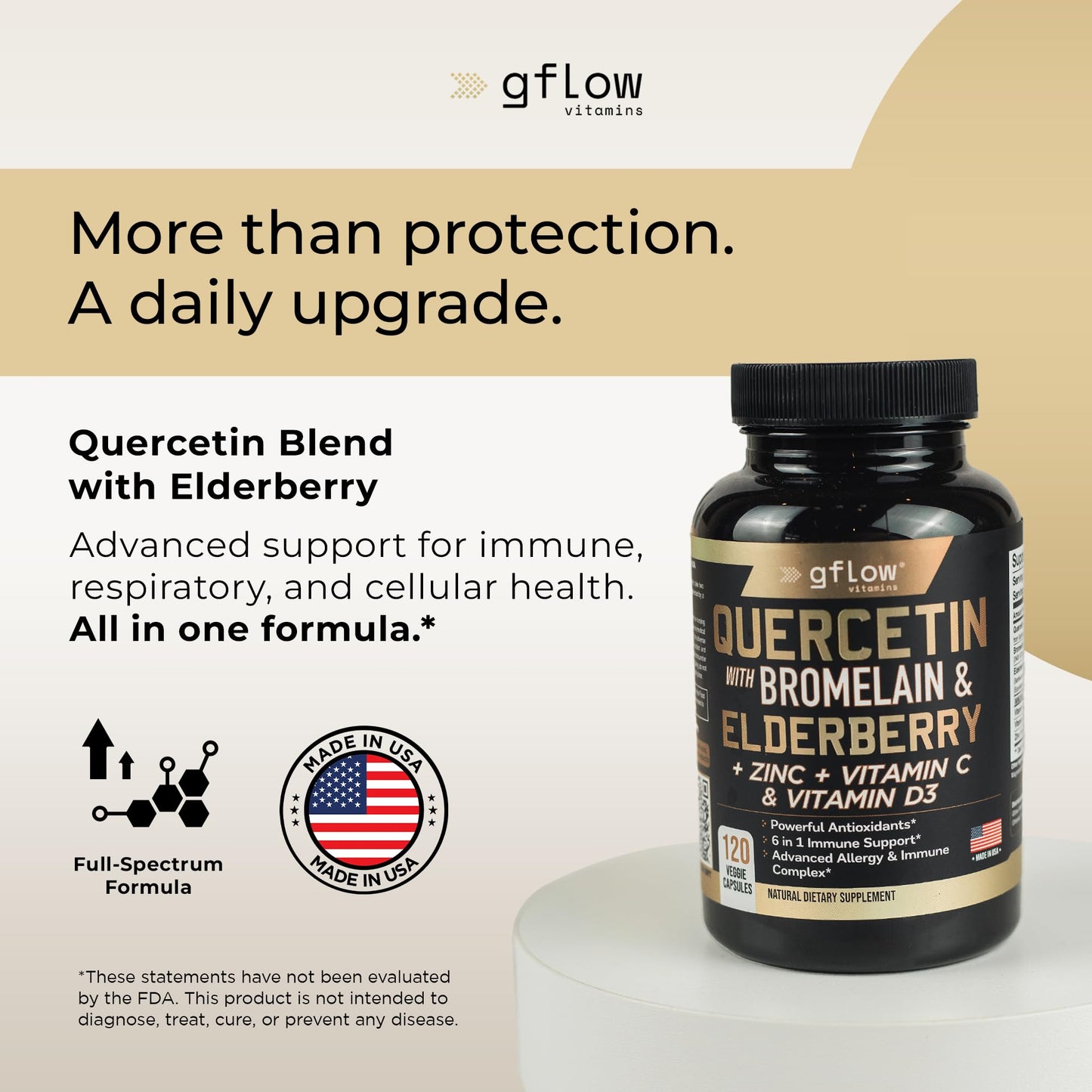 gflow vitamins Quercetin with Bromelain Zinc Vitamin C Vitamin D Elderberry Capsules 120