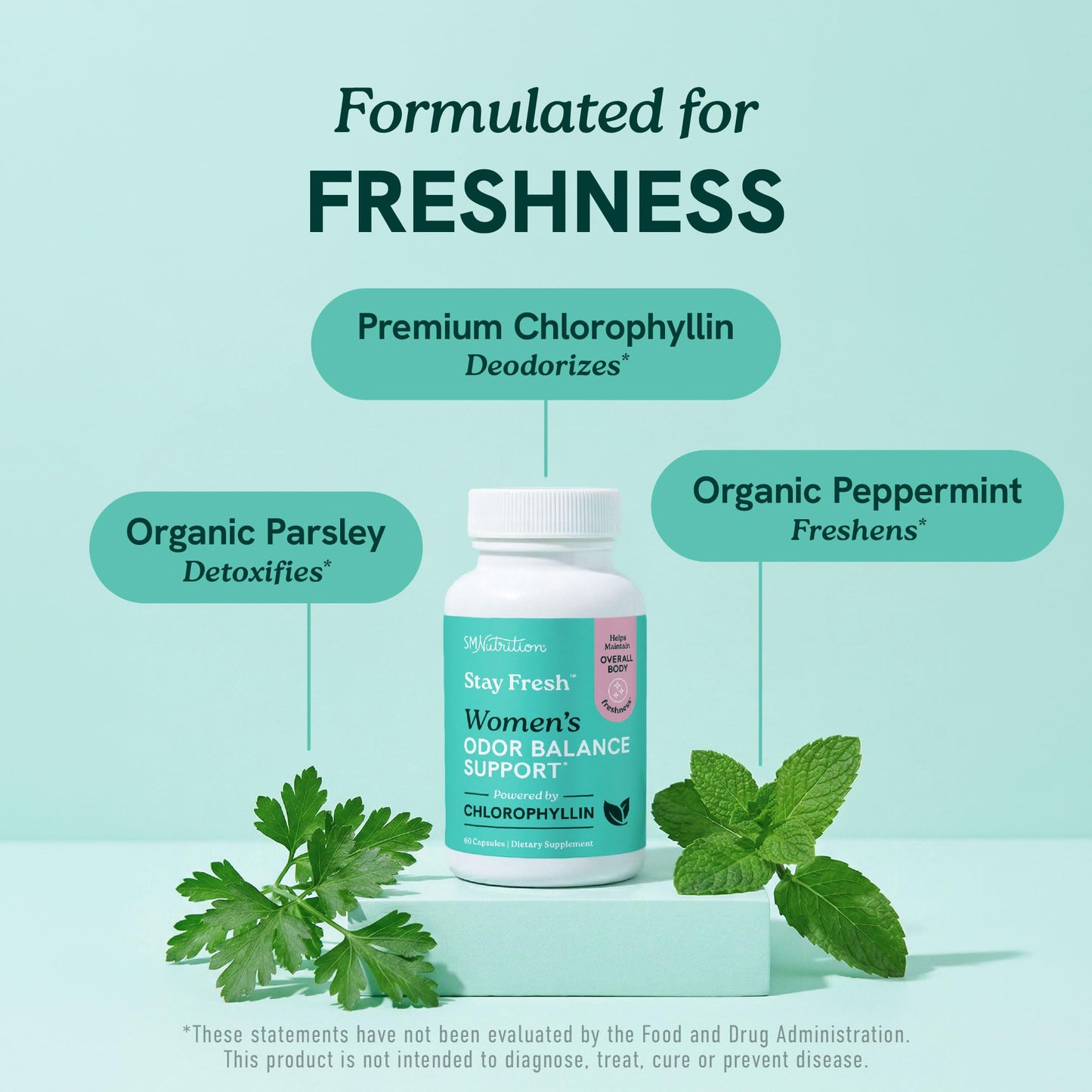 SMNutrition Stay Fresh Chlorophyll Capsules for Women, 60 Capsules