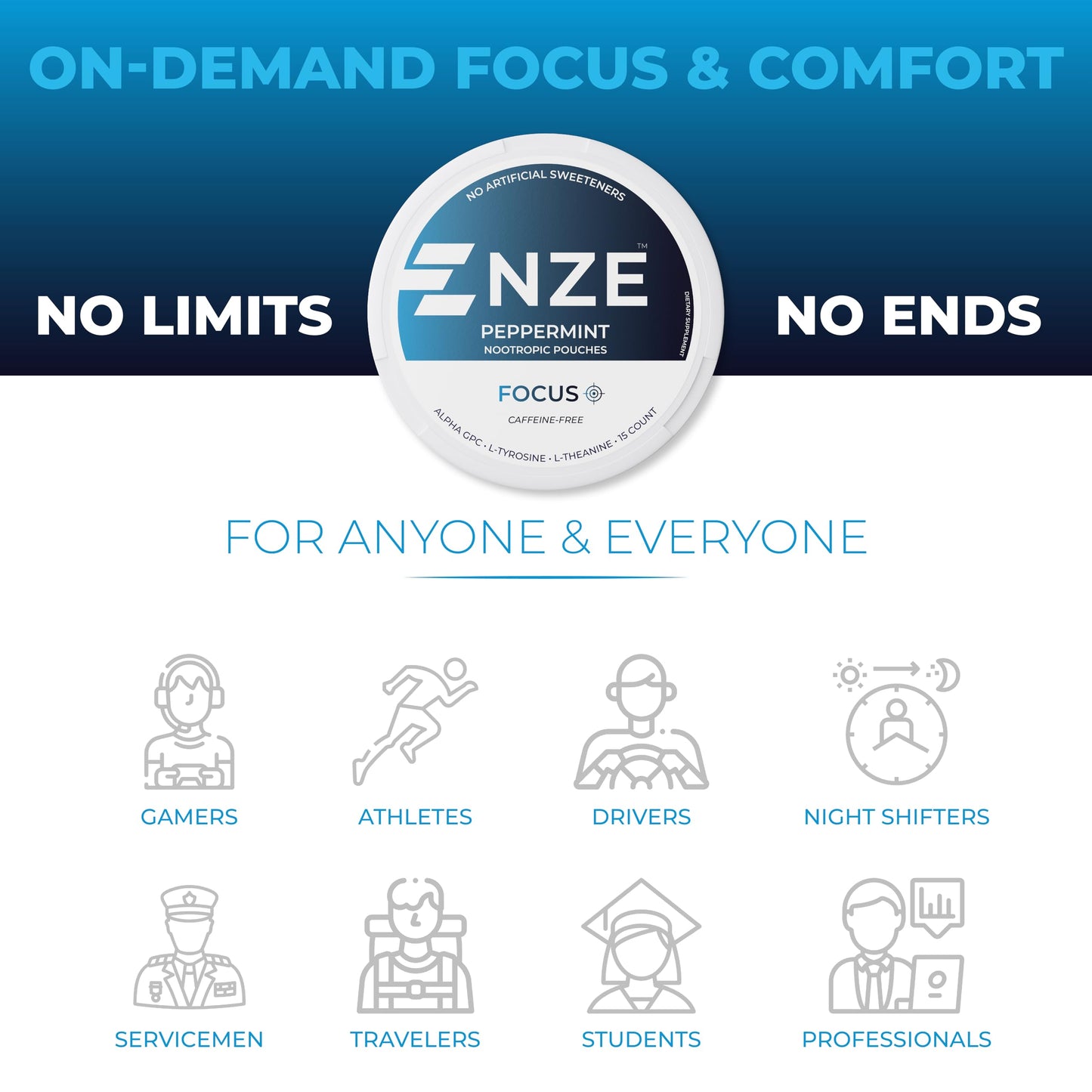 NZE Caffeine Free Nootropic Pouches (Peppermint) - Nootropic Pouches with Alpha GPC, L-Tyrosine & L-Theanine - No Sugar or Artificial Sweeteners - 5 Caplets