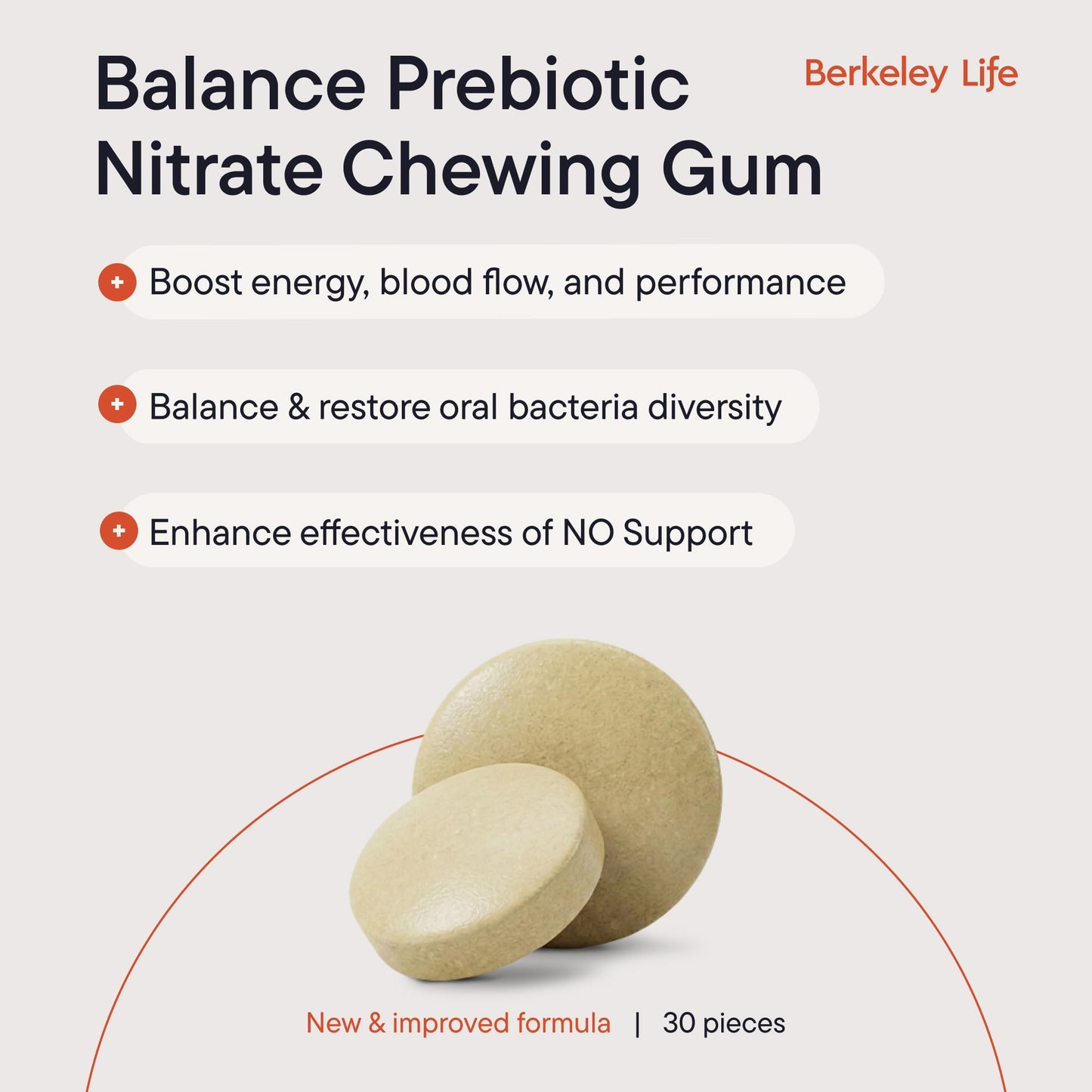 Berkeley Life Prebiotic Nitrate Mint Chewing Gum 30-Piece