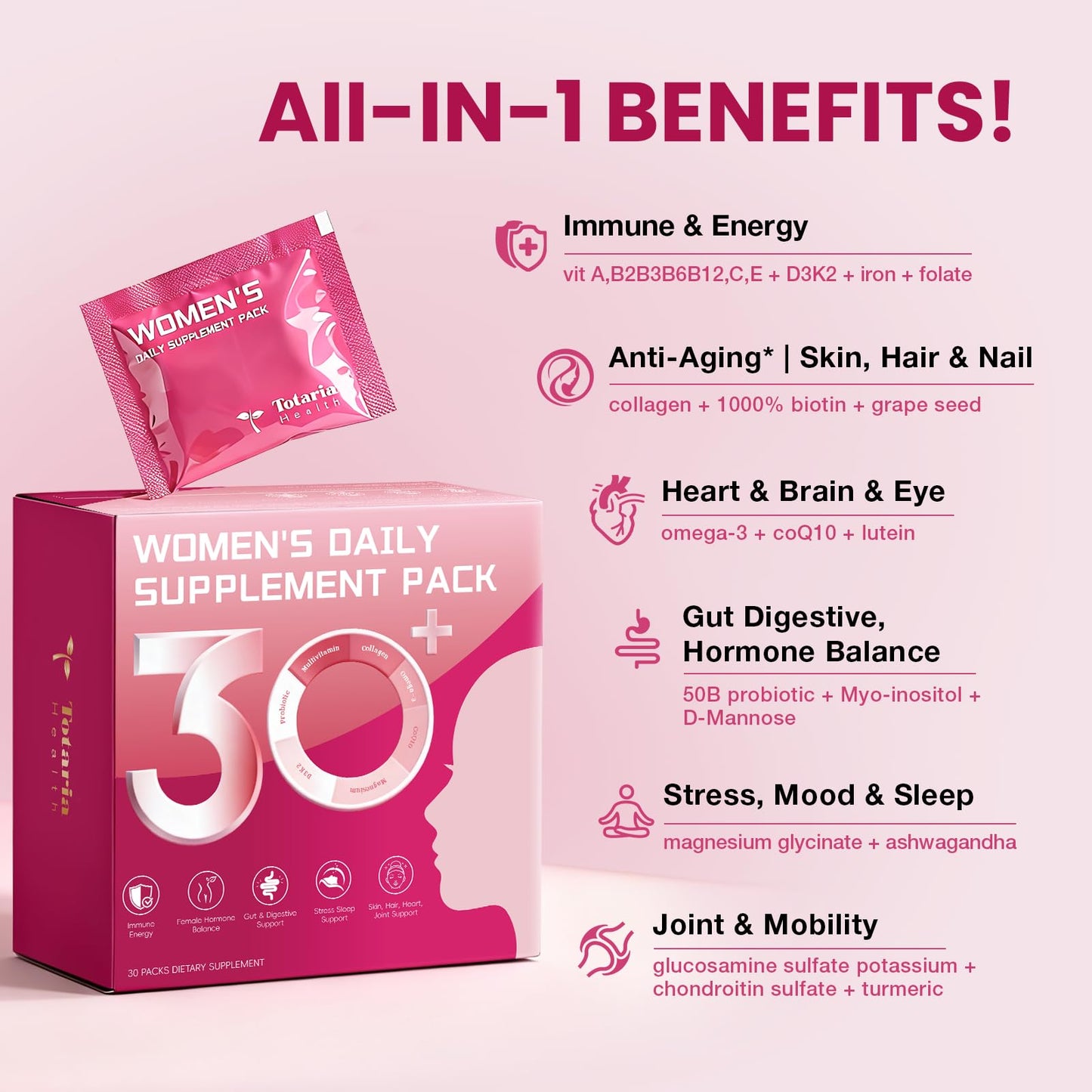 Totaria Multivitamin for Women Capsules, 150 Count