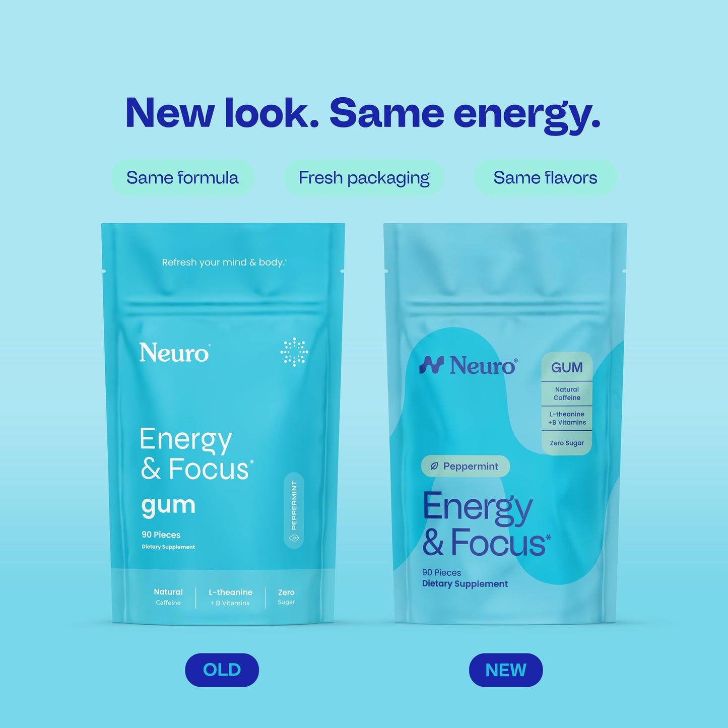 Neuro Energy & Focus Duo Chewing Gum, Spearmint & Peppermint, 180 Count