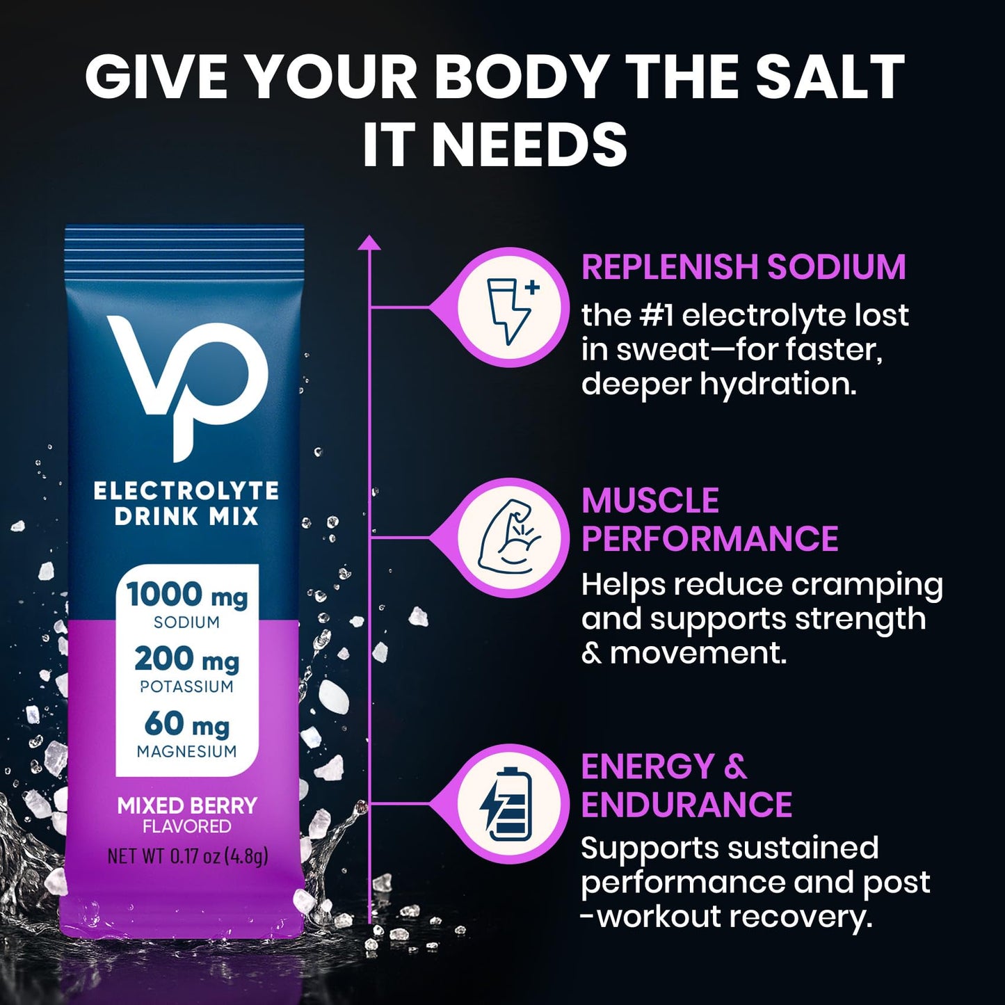 Venture Pal High Sodium Sugar-Free Electrolytes Powder, 180 Count