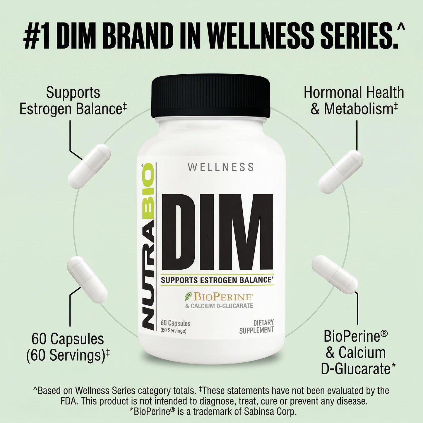 NutraBio DIM Supplement Capsule, 60 Capsules