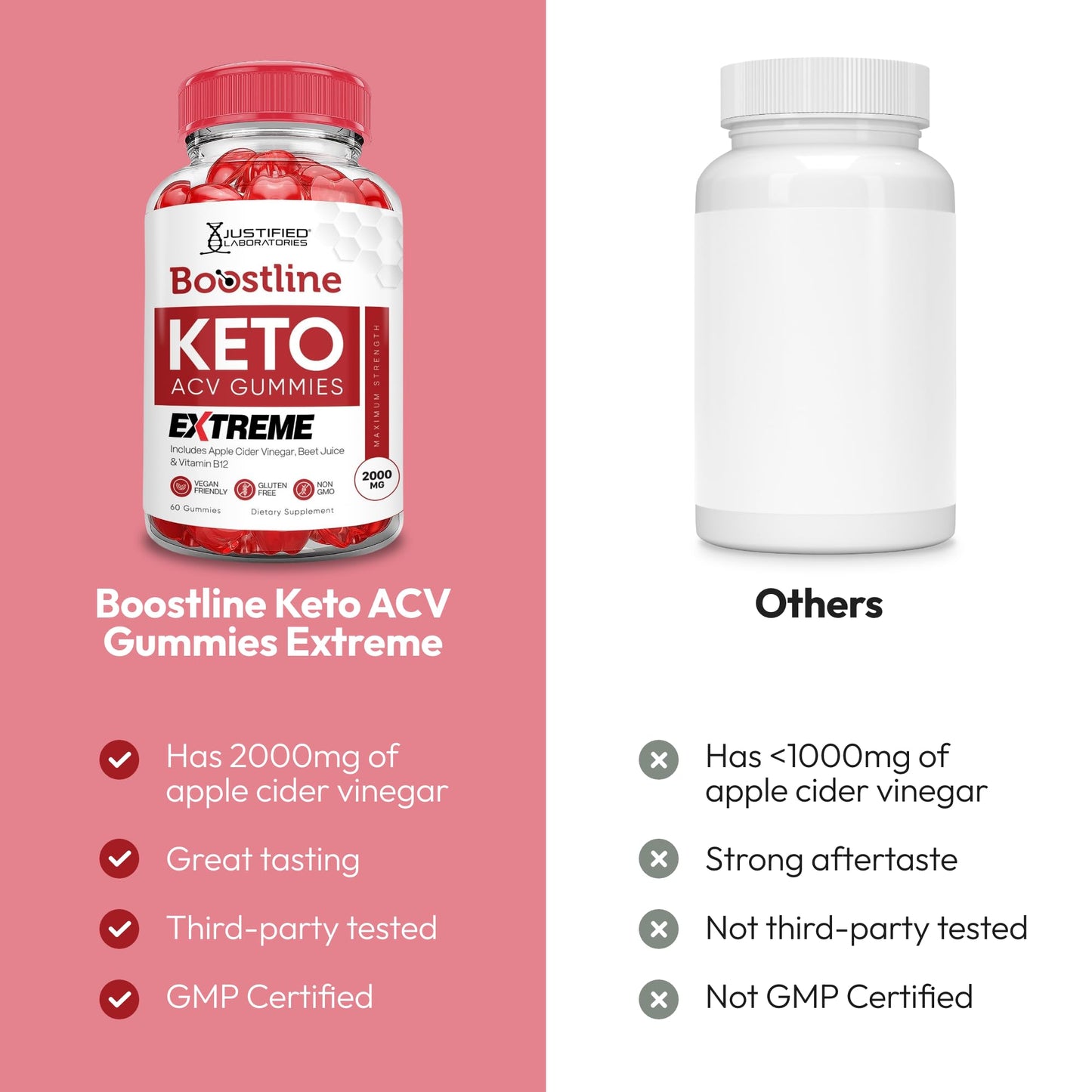 Justified Laboratories Boostline Keto ACV Gummies 180 Count