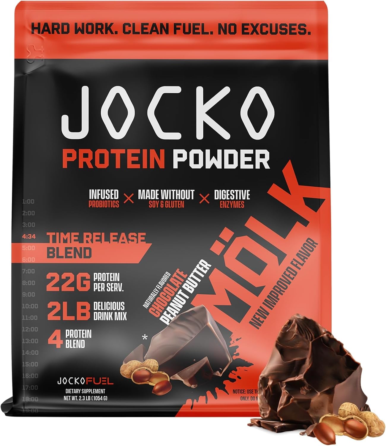 Jocko Fuel Protein Bundle Powder (2 Pack) - Chocolate Peanut Butter + Vanilla, 70.4