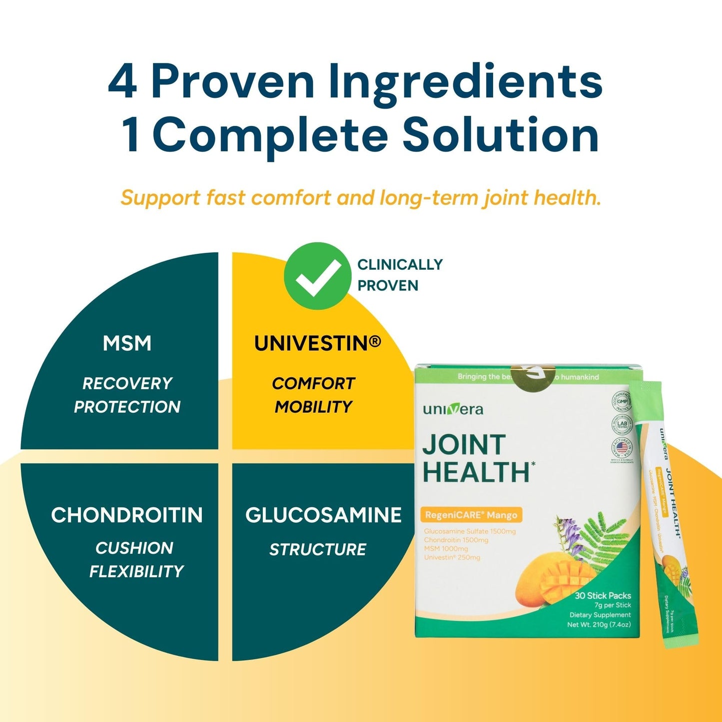 Univera Glucosamine, Chondroitin, MSM and Univestin All-in-One Joint Support Powder 7.4 oz