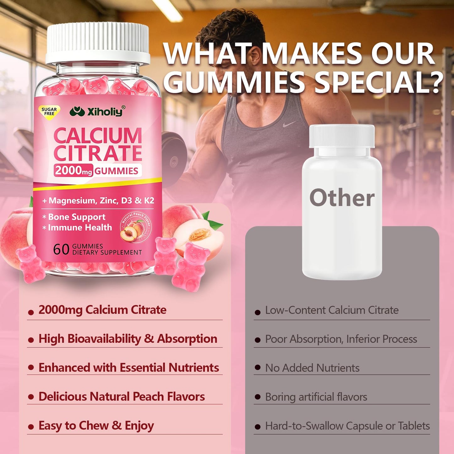 XIHOLIY Calcium Citrate Gummies 2000 mg, 60 Count