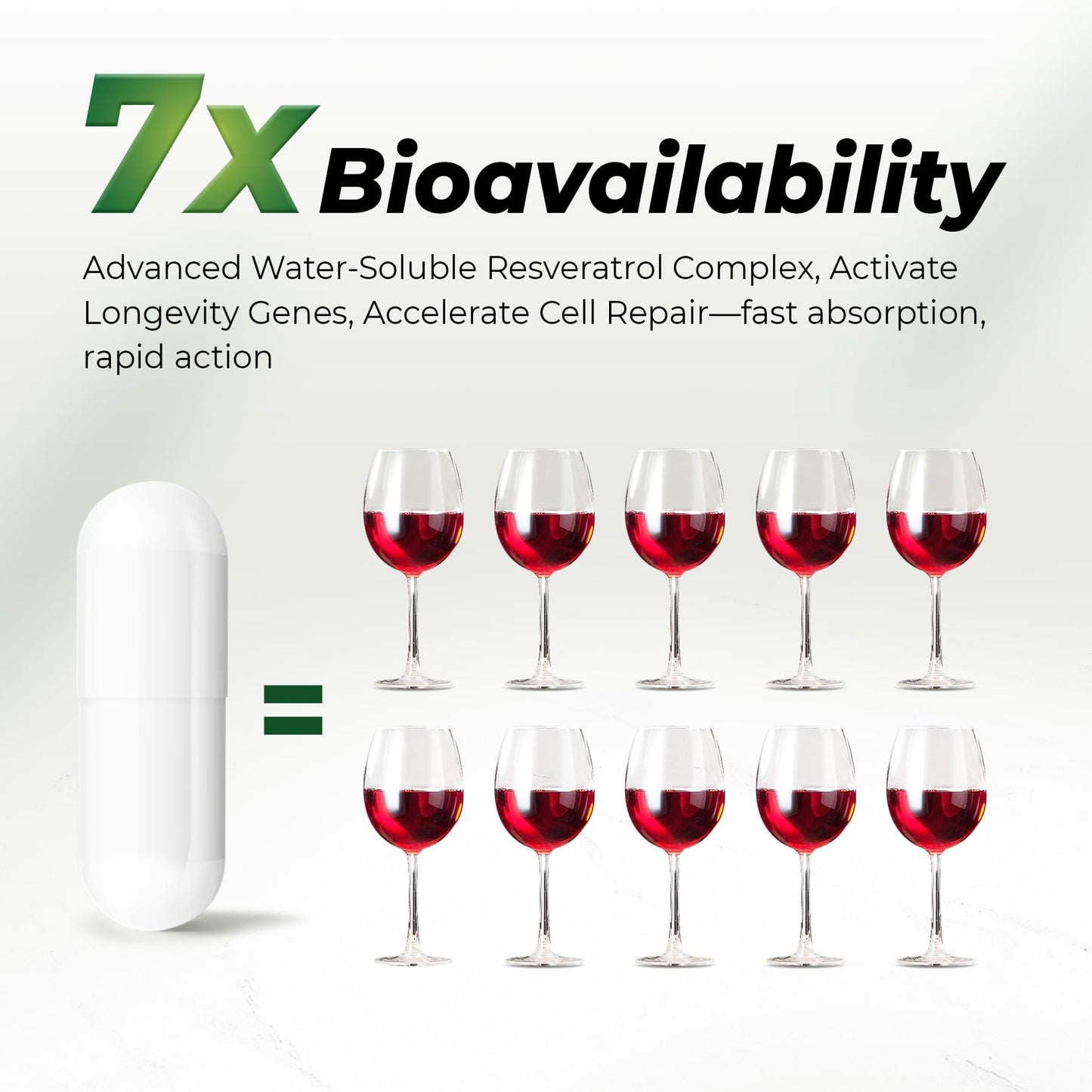 ILEXPOWER NAD Resveratrol Supplement Capsule, 60 Capsules
