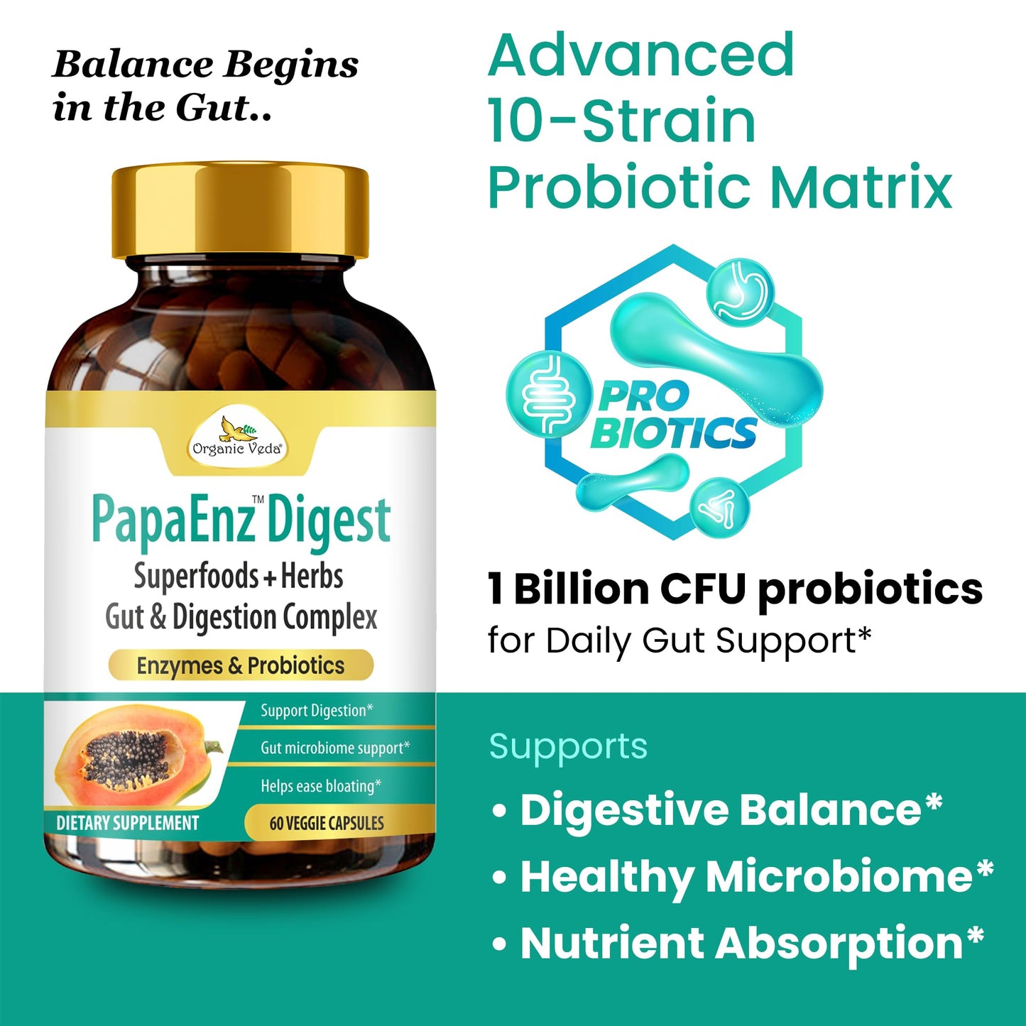 Organic Veda PapaEnz Digest Capsules, 60 Capsules