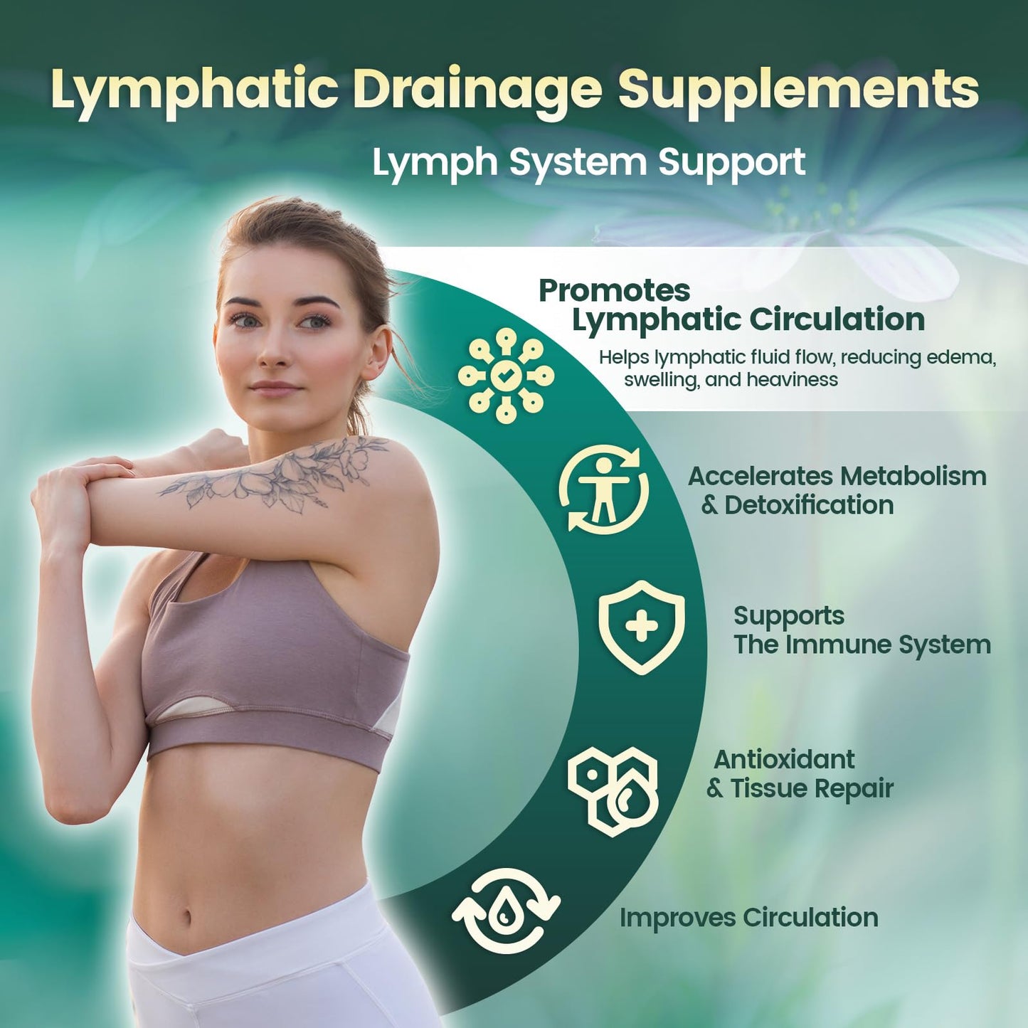 VivoNu 21-in-1 Lymphatic Drainage Supplements Softgels, 1 Count