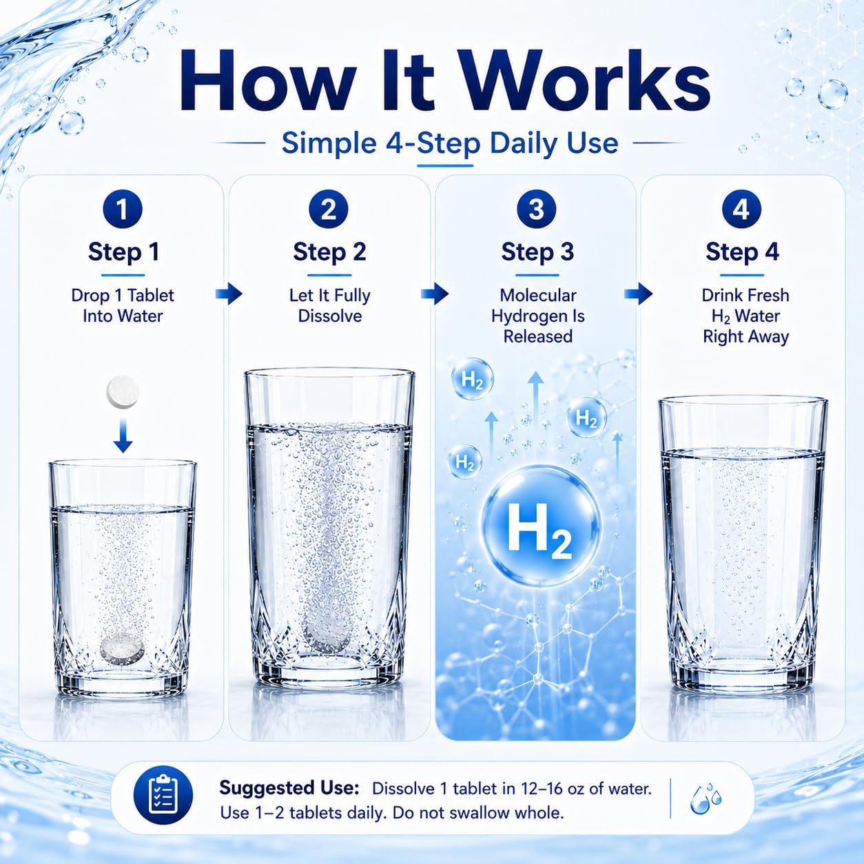 DVO 12 PPM H2 Hydrogen Water Tablets with Magnesium, Molecular H2 Supplement, Fast-Dissolving Tablets for Fresh Hydrogen-Rich Water, Daily Hydration, Energy & Antioxidant Support, 90 Tablets