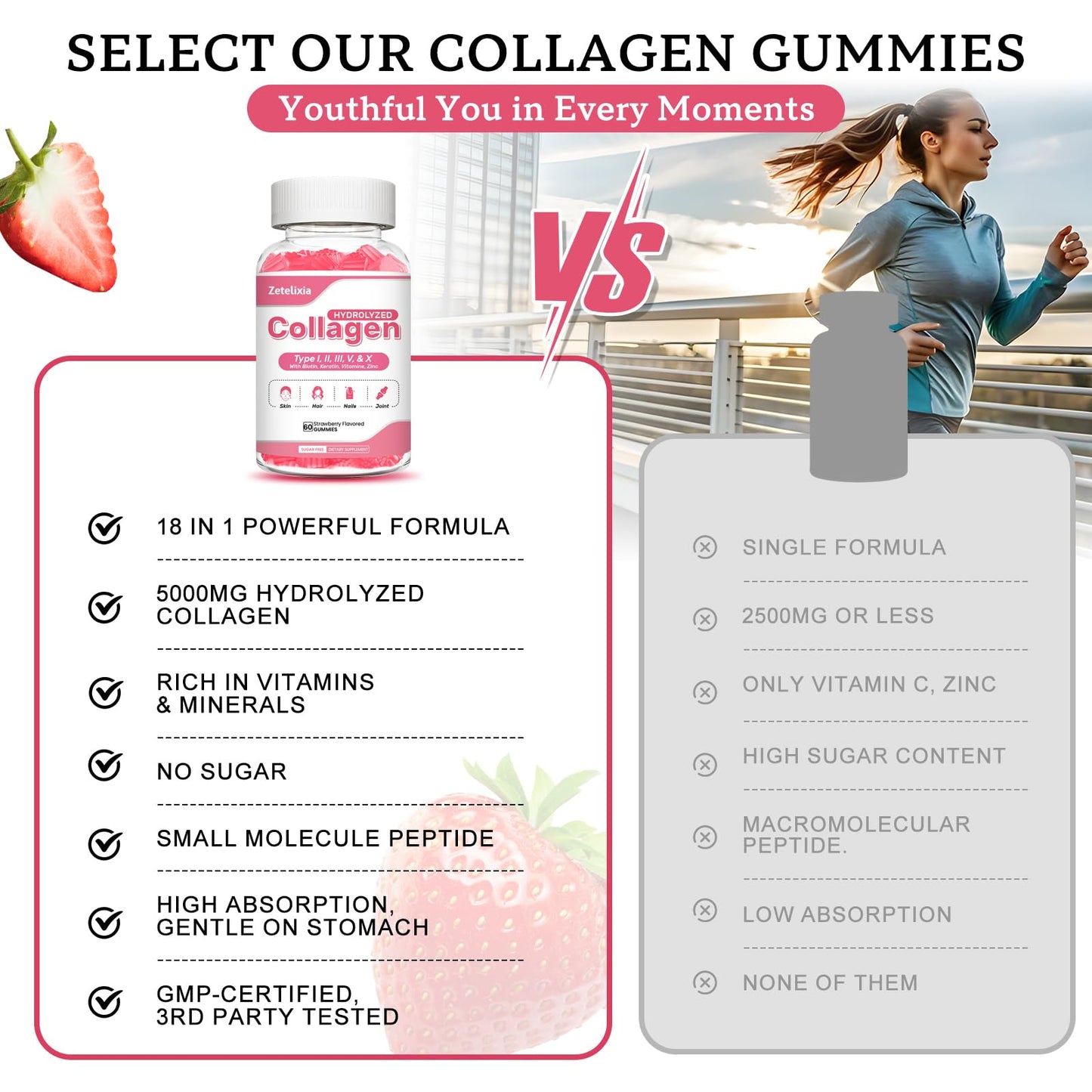 Zetelixia Collagen Gummies, Hydrolyzed Collagen Peptide Type I, II, III, V, X with Biotin, Vitamins C, A, B, D, E for Skin, Hair, Nails, Joints, Immunity, Energy, Digestion, Sugar Free, 120 Gummies
