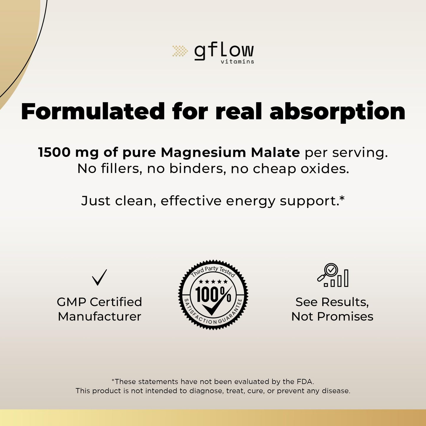 Gflow Vitamins Magnesium Malate Supplement Capsule 90 Count