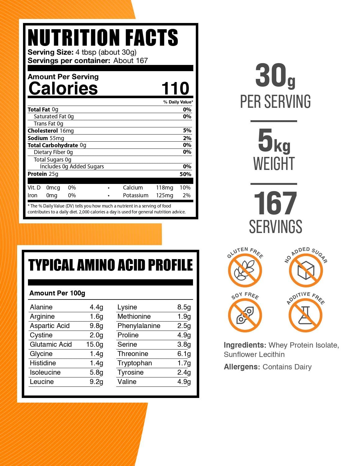 BulkSupplements Whey Protein Isolate Powder Pack of 5