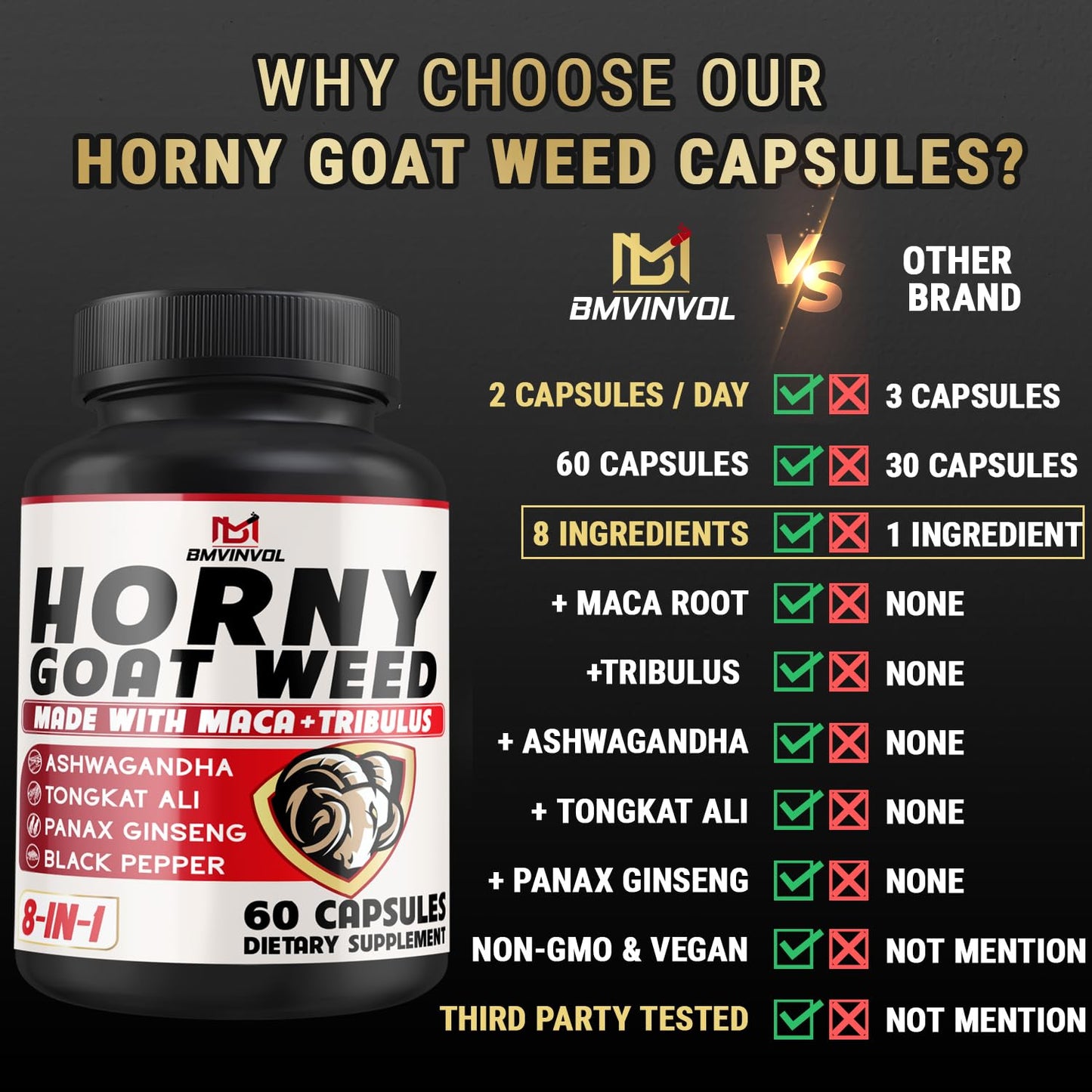 BMVINVOL Horny Goat Weed Capsules 60 Count