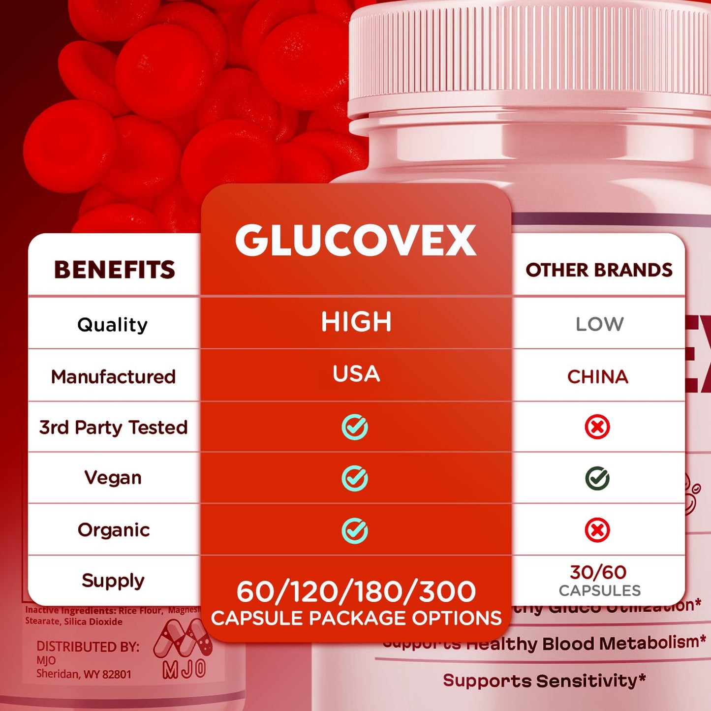 MJO Glucovex Capsules 120 Capsules