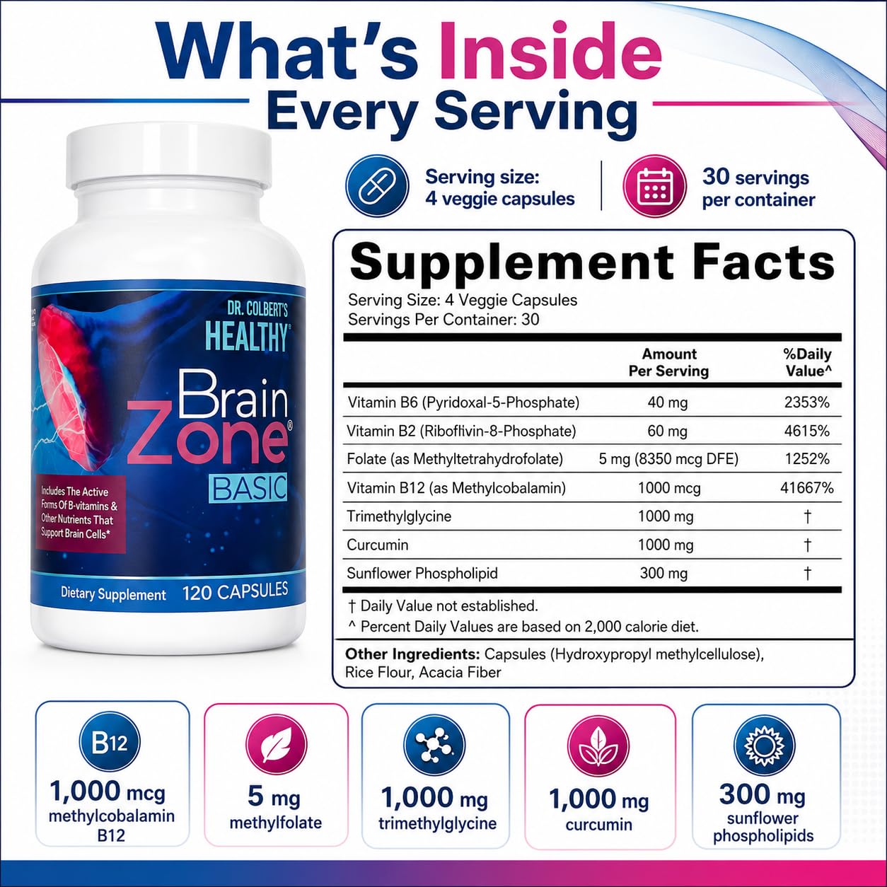 Divine Health Brain Zone Basic Capsule 120 Capsules