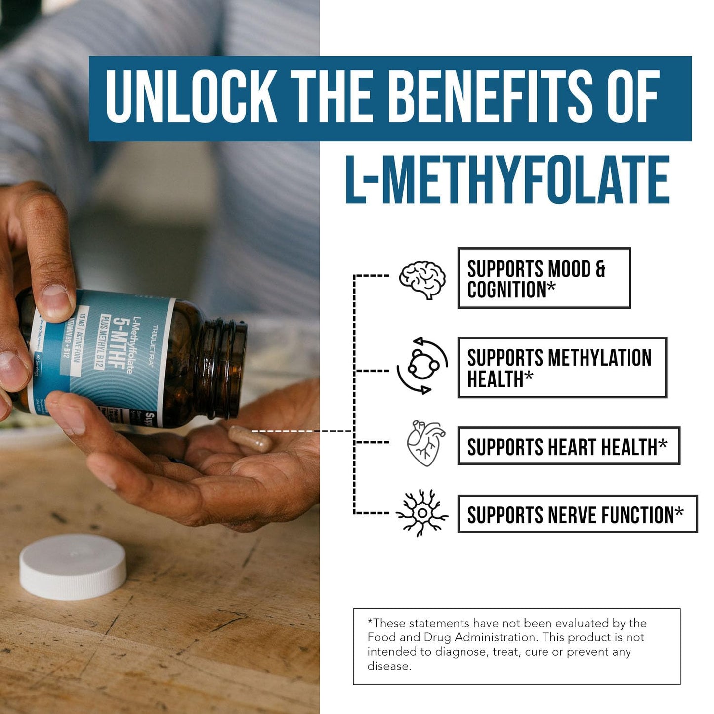 Triquetra Health L-Methyl Folate 15mg with Methyl B12 Cofactor (5-MTHF) Capsule, 60 Count