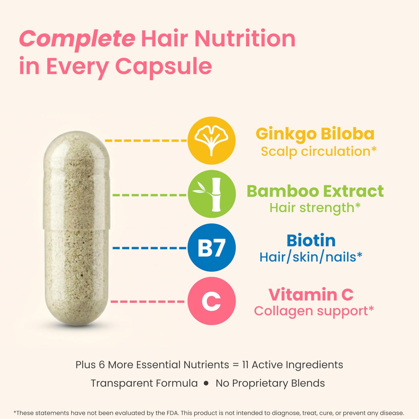 Naturenetics HairAnew Hair Growth Vitamins for Thicker Stronger Hair 360 Capsules