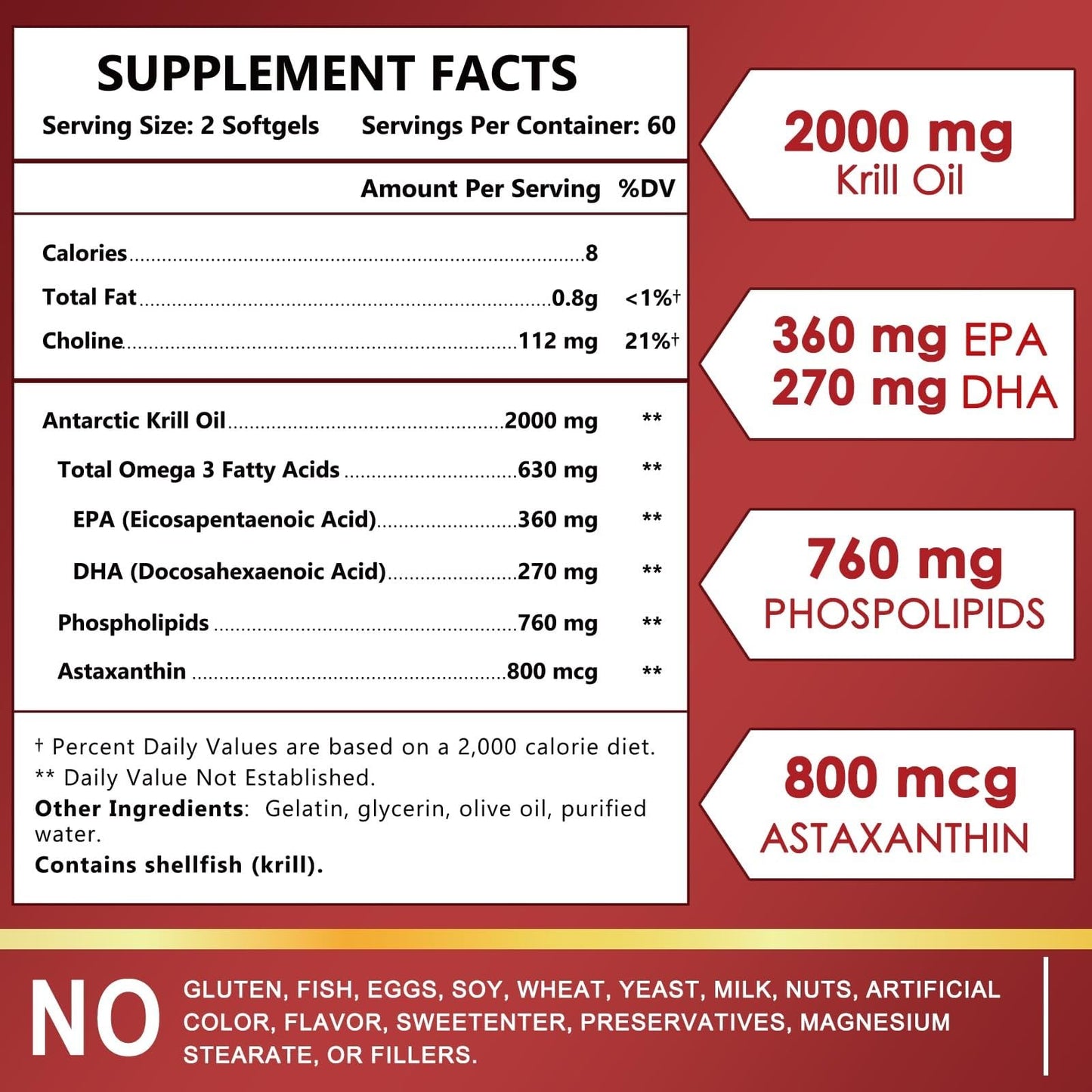 Nature Target Krill Oil 2000 mg with Omega-3 EPA & DHA with Astaxanthin & Choline Softgels 120