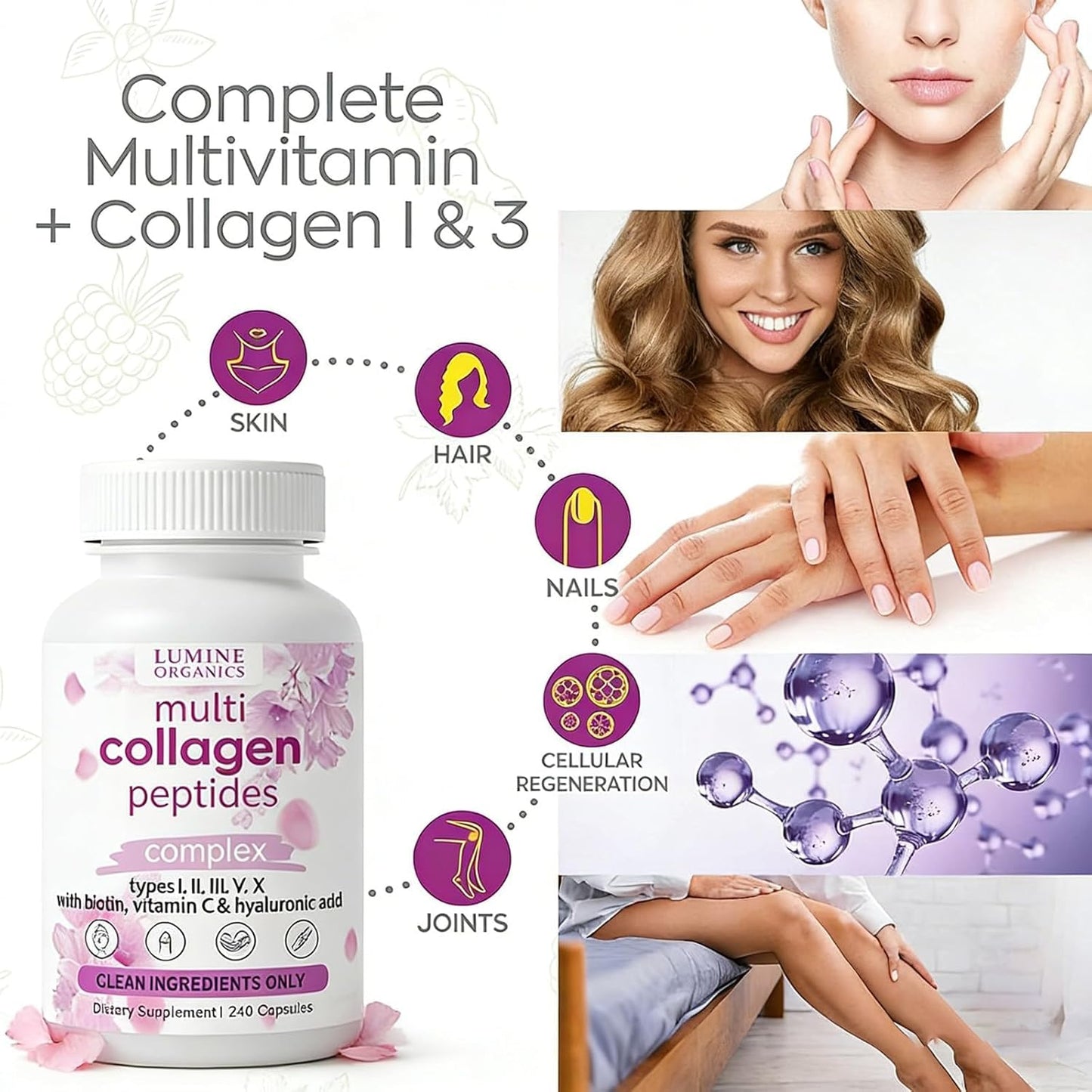 ETUIH Lumine Organics Collagen, Hydrolyzed Collagen Peptides Capsules Type I, II, III, V, X with Biotin, Hyaluronic Acid, Vitamin C, 240 Capsules