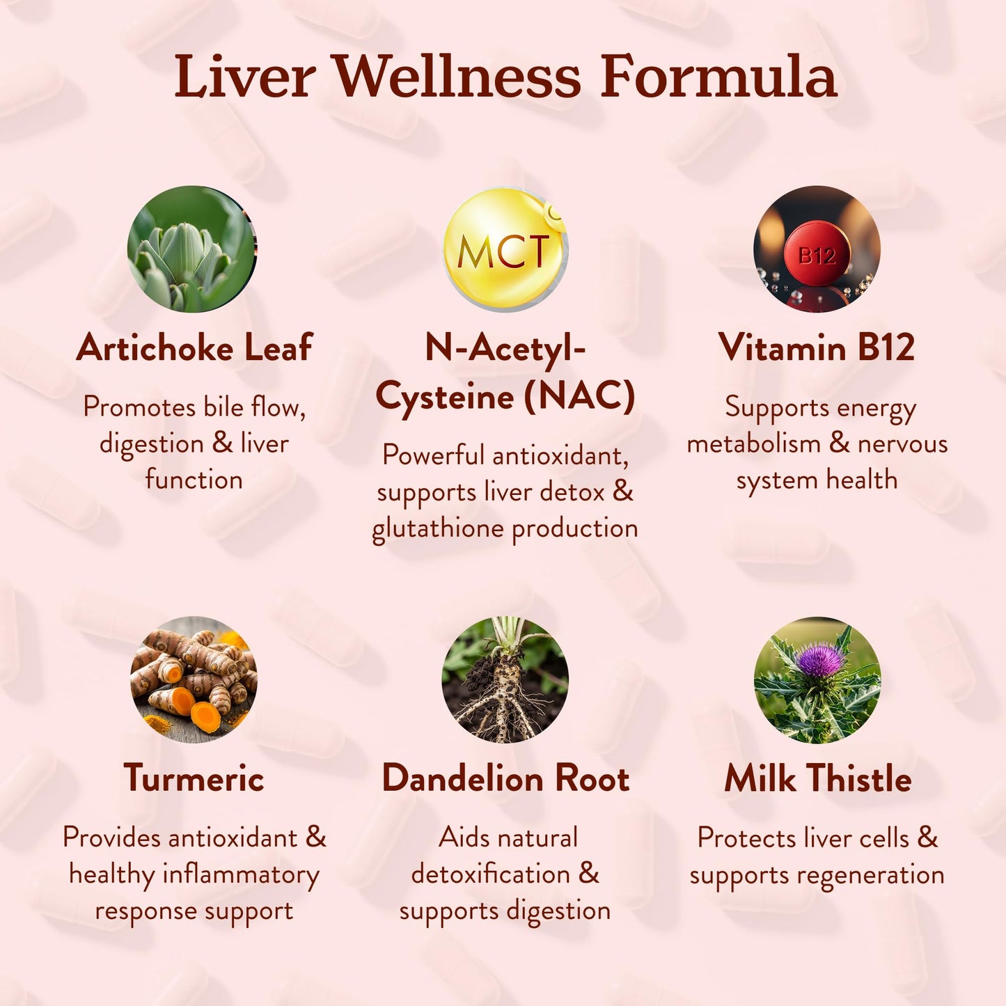 More. Longevity & Wellbeing Liver Cleanse Detox & Repair – Potent Extract-Based Liver Support Supplement w/Antioxidants & Amino Acids – Dose for Your Liver, Liver Health – No Filler, 60 Capsules