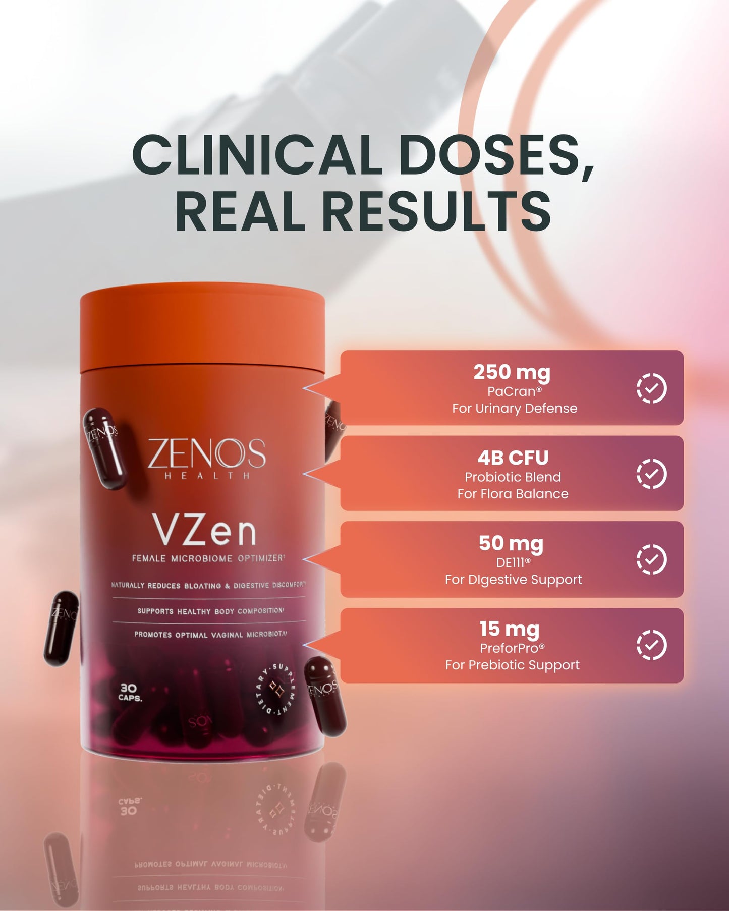 Zenos Health VZen Vaginal Probiotics for Women – Probiotics and Prebiotics for Digestive Health & Bloating Relief for Women – Improve Gut Health, Urinary Tract & Daily Wellness – 30 Capsules