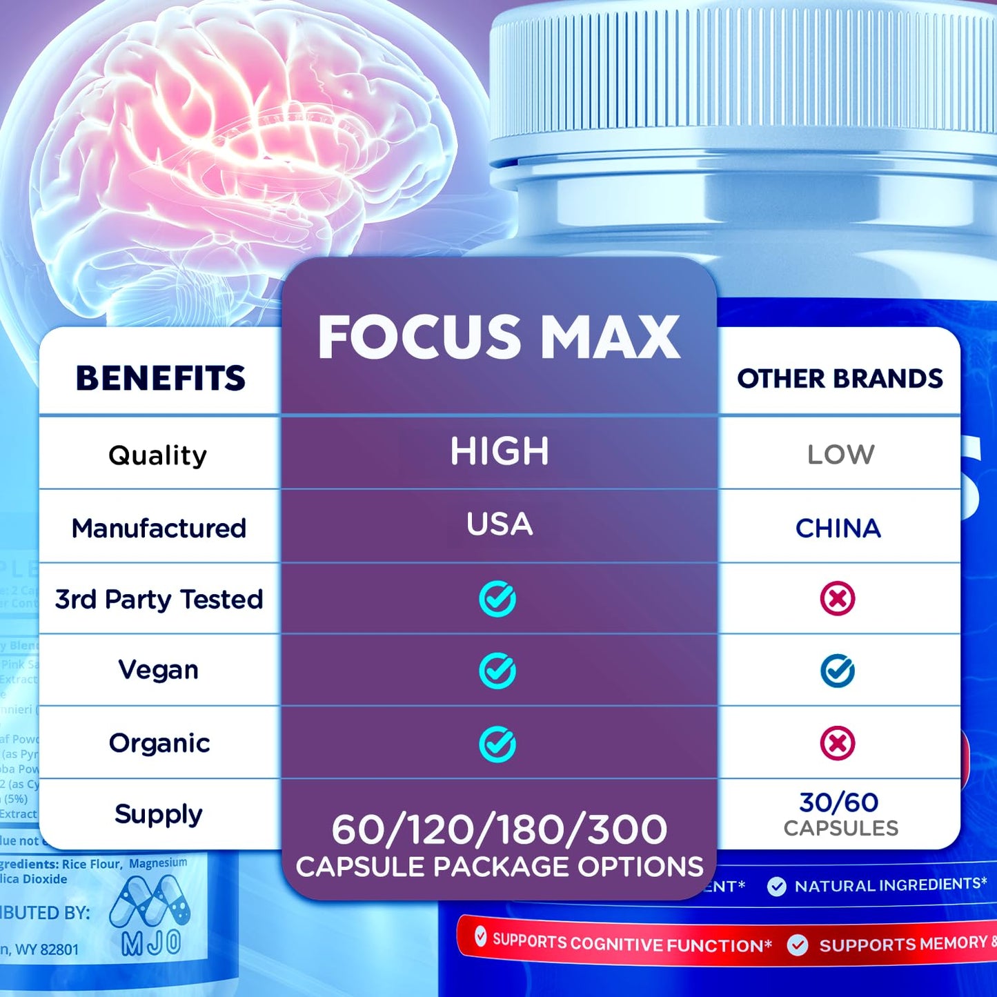 MJO Focus Max Capsules, 120 Count