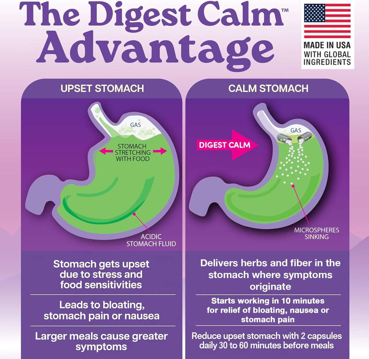 Digest Calm Herbal Relief of Indigestion: Upset Stomach, Nausea & Bloating 36 Capsules