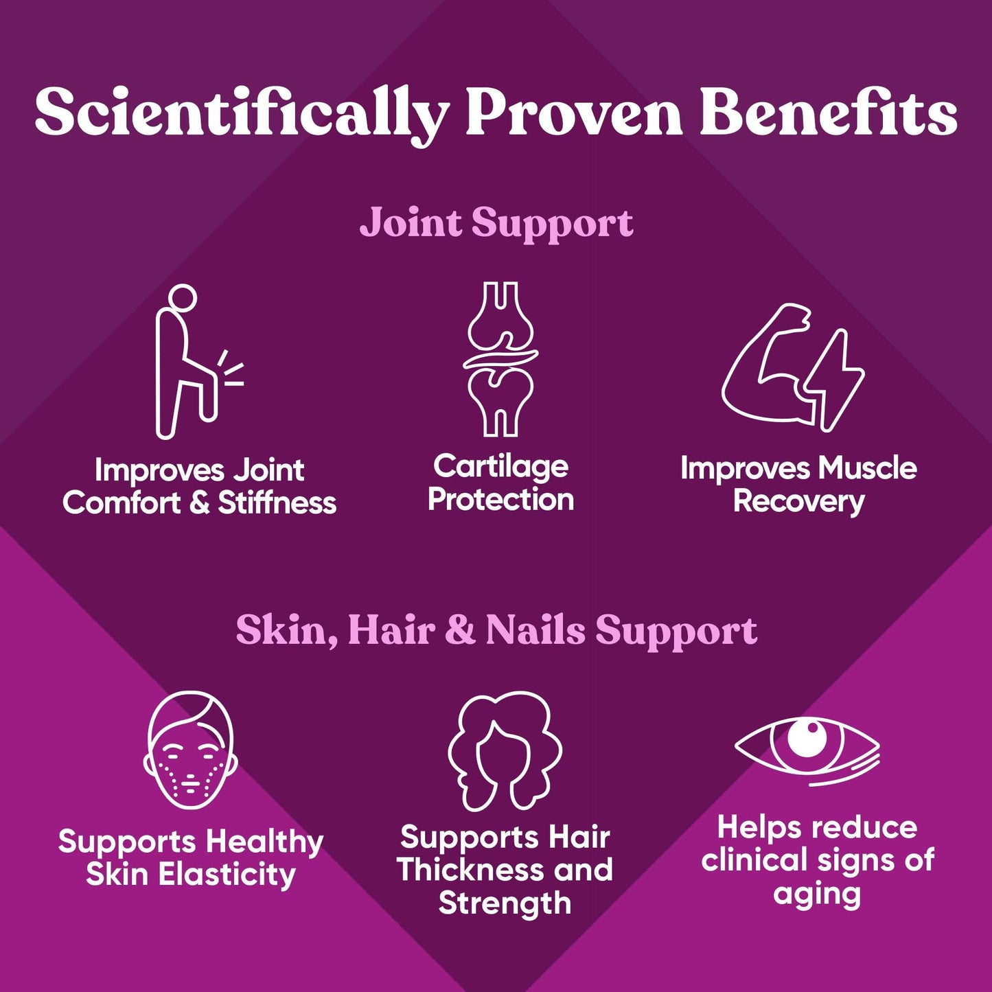 Eu Natural Move & Glow Collagen Vegetarian Multi-Collagen (Type I-V-X) with 9 Plant-based Superfoods for Skin Health & Joint Support - Biotin, Vitamin C, Vitamin E Capsules 60