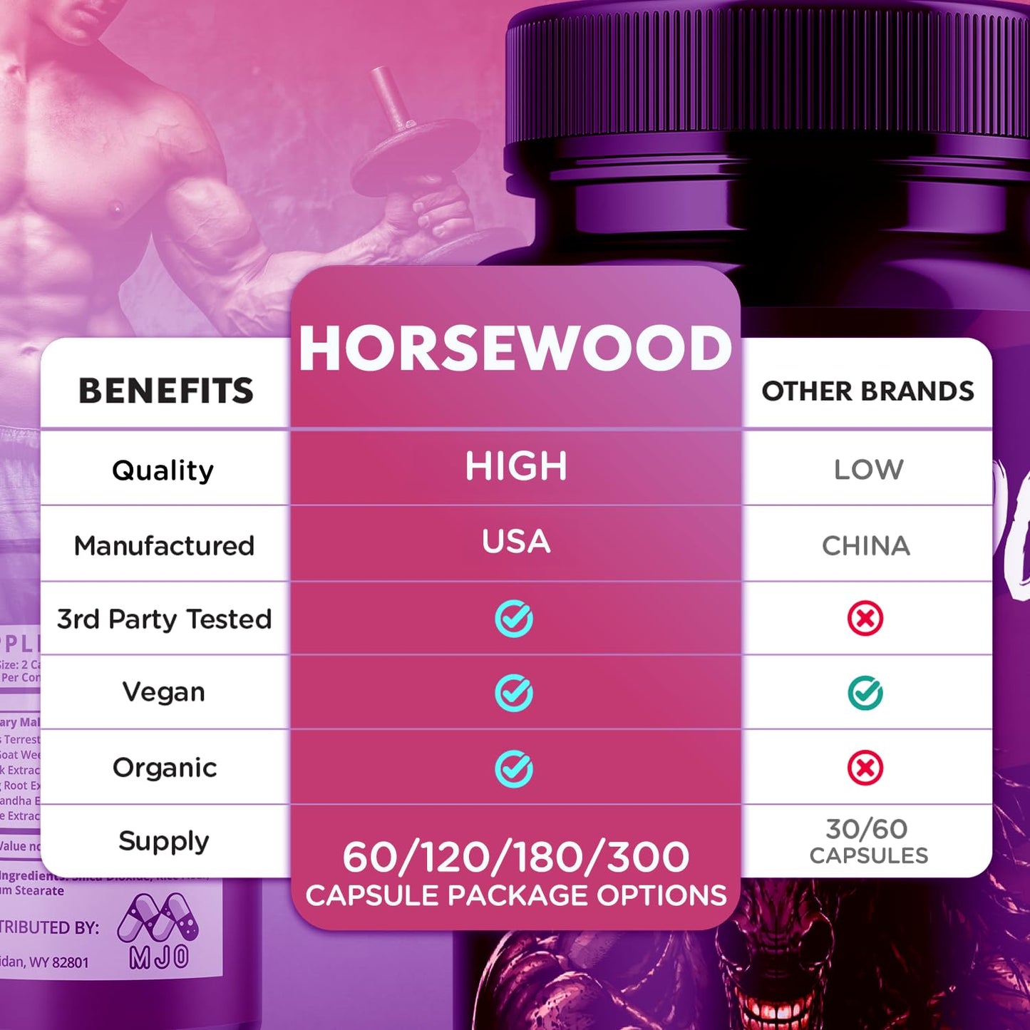 MJO Horsewood Capsules, 300 Capsules