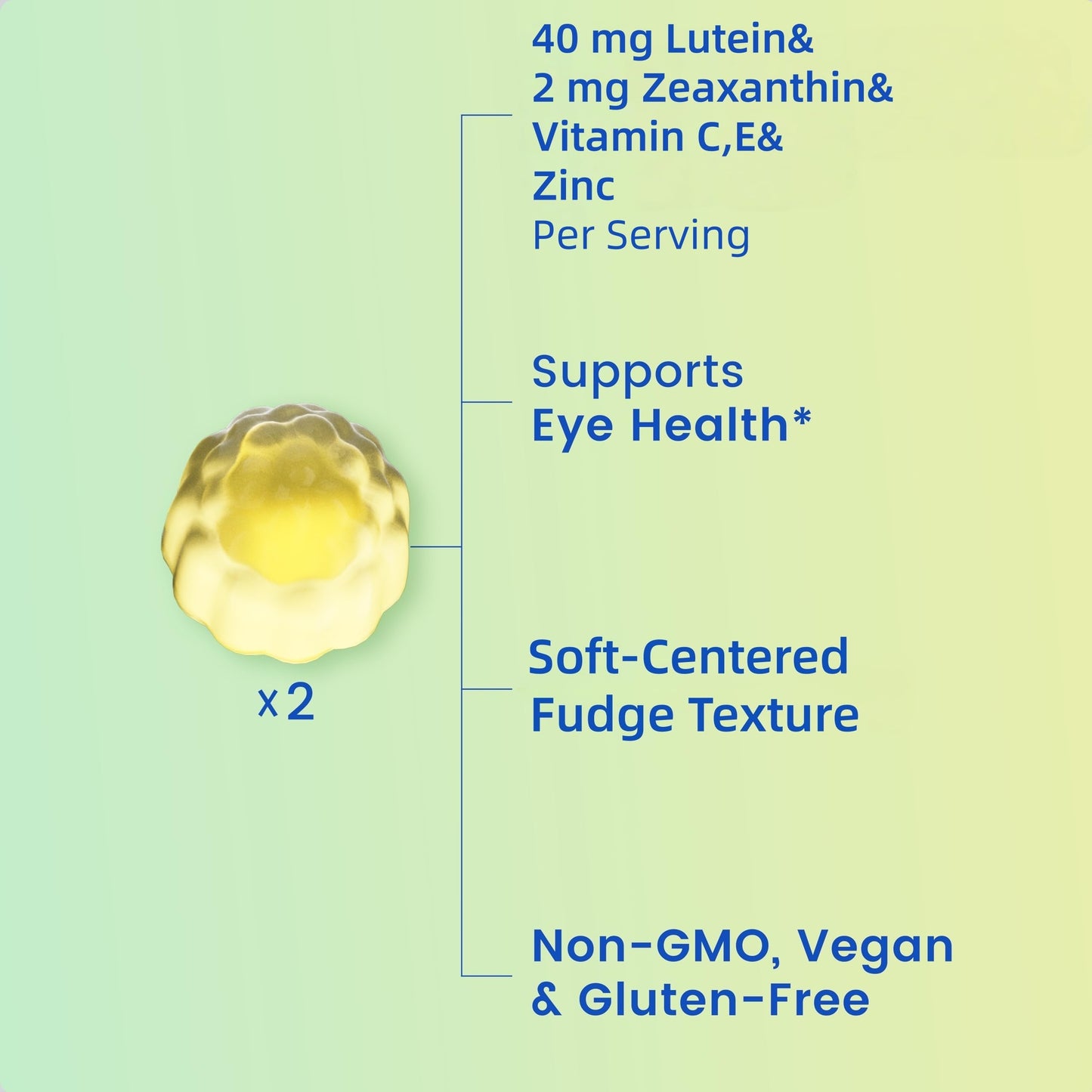 HolyTime Lutein Gummies 180 Gummies