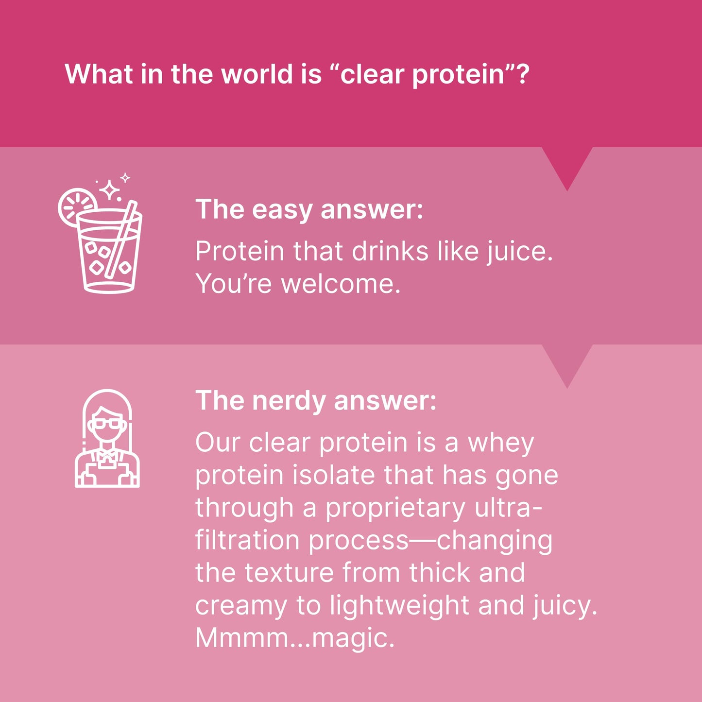 Oath Nutrition Clear Whey Isolate Protein Powder 11.85 oz