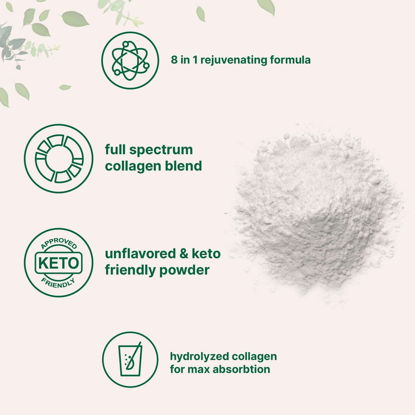 Micro Ingredients Multi Collagen Peptides Powder, 32 Count