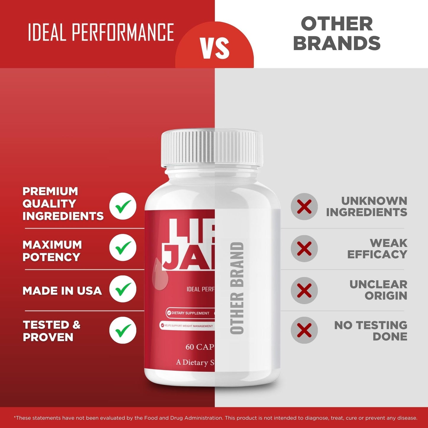 IDEAL PERFORMANCE LipoJaro Capsules 60 Count