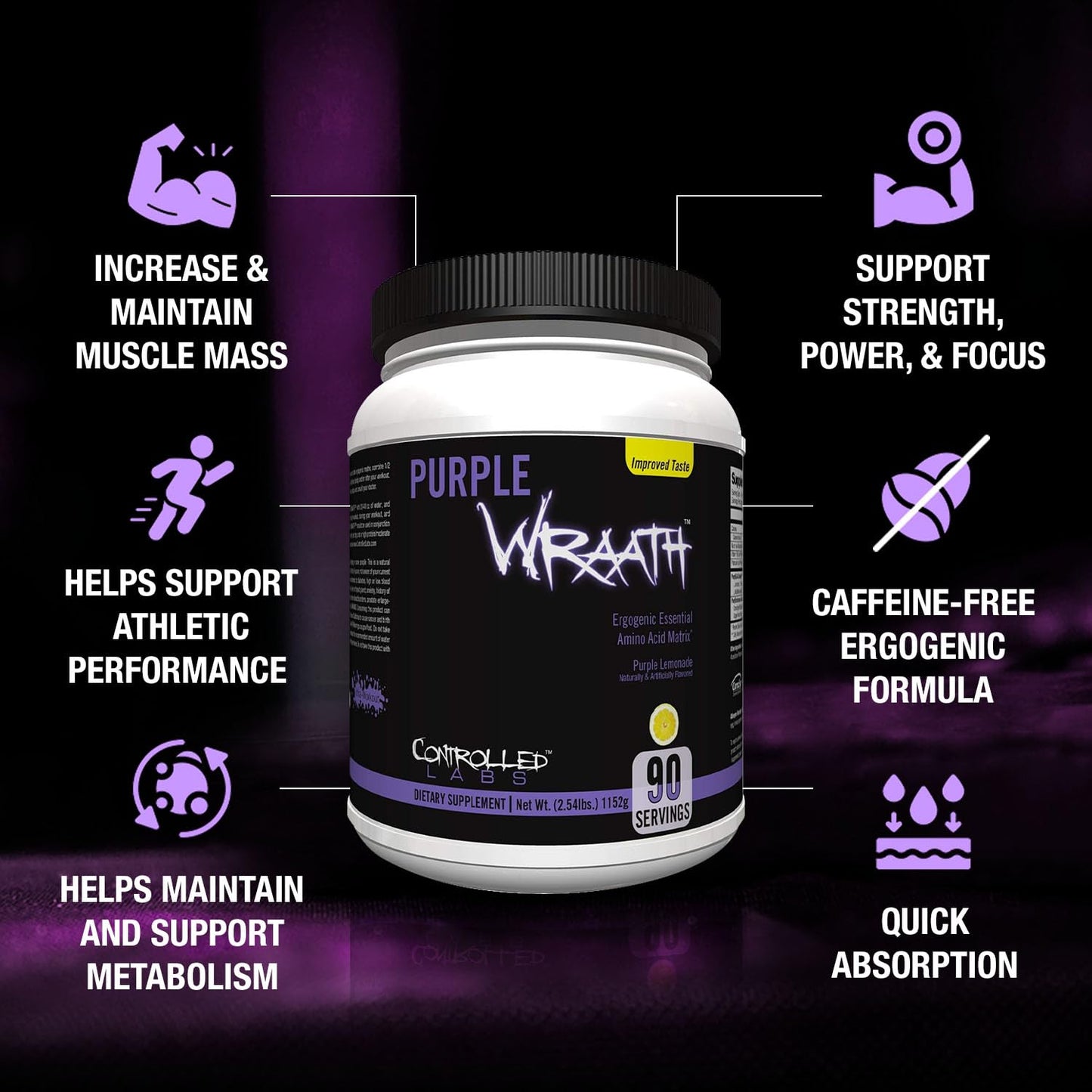 Controlled Labs Purple Wraath BCAA and EAA Amino Acid Supplement with Endurance Blend Intra-Workout Powder, 90 Servings
