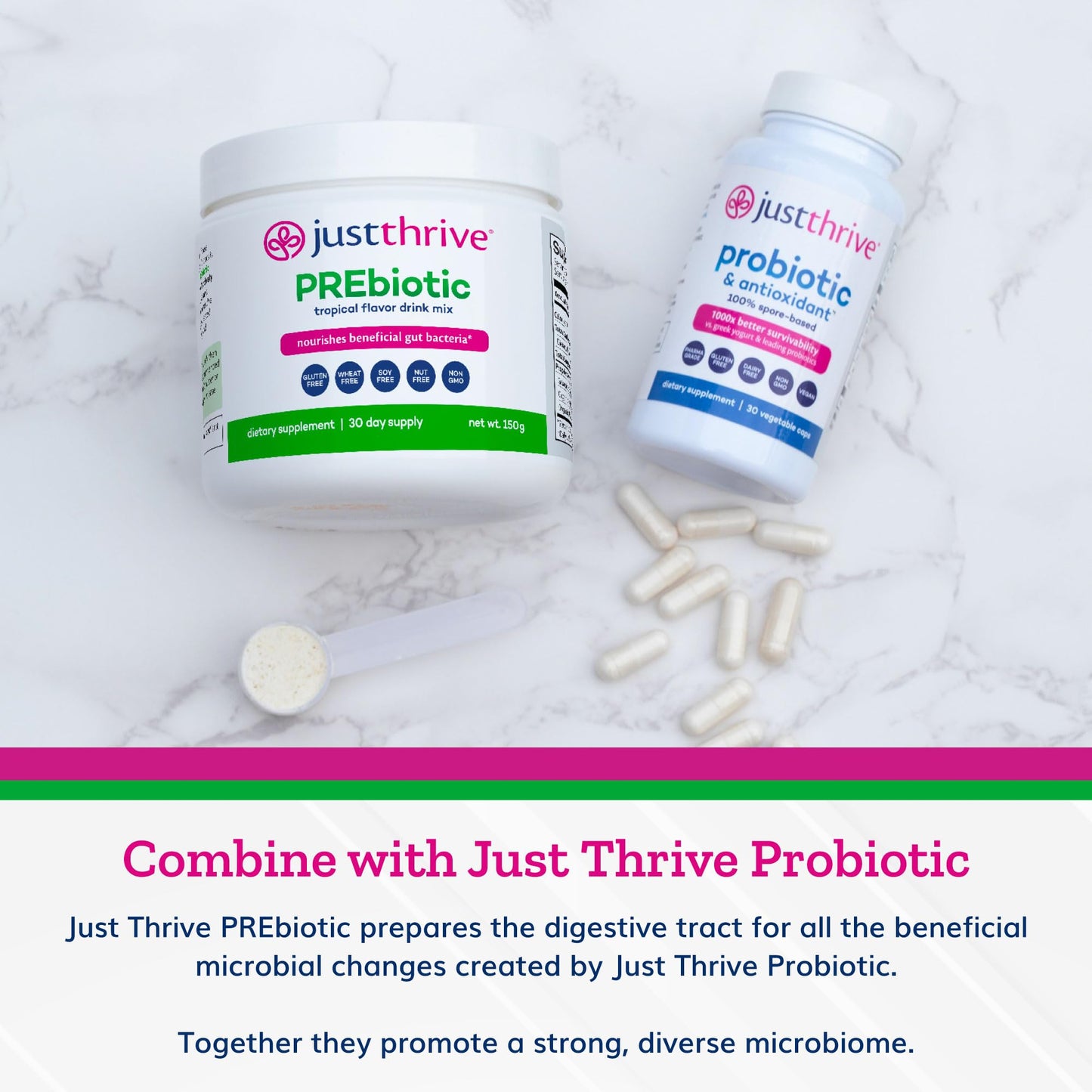 Just Thrive PREbiotic Powder - Digestive and Immune Support Supplement, 150 g