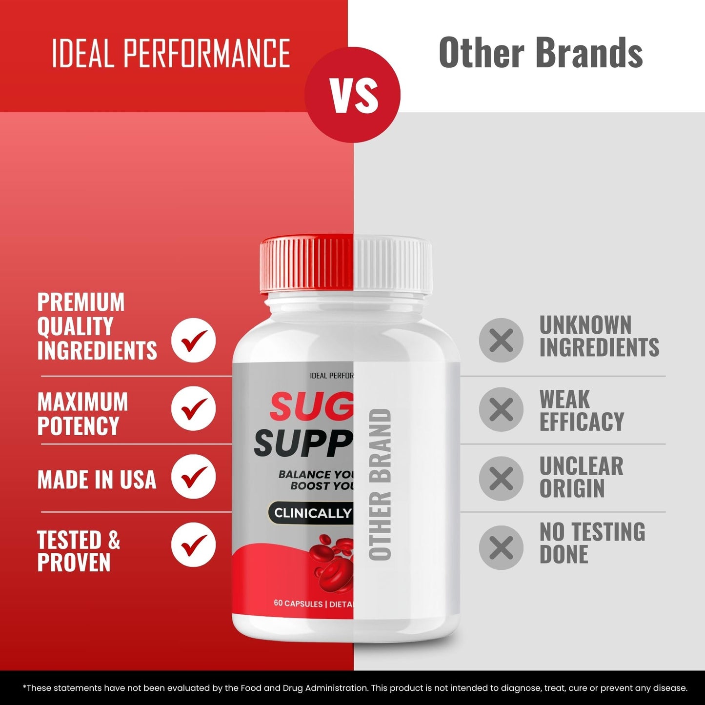 IDEAL PERFORMANCE Sugar Support Capsules, 120 Count