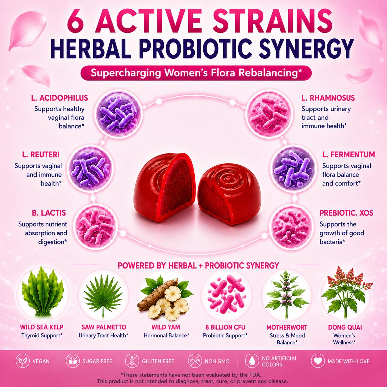 Biotics2 Flora Vaginal Probiotics for Women pH Balance Gummies with Prebiotics, 60 Count
